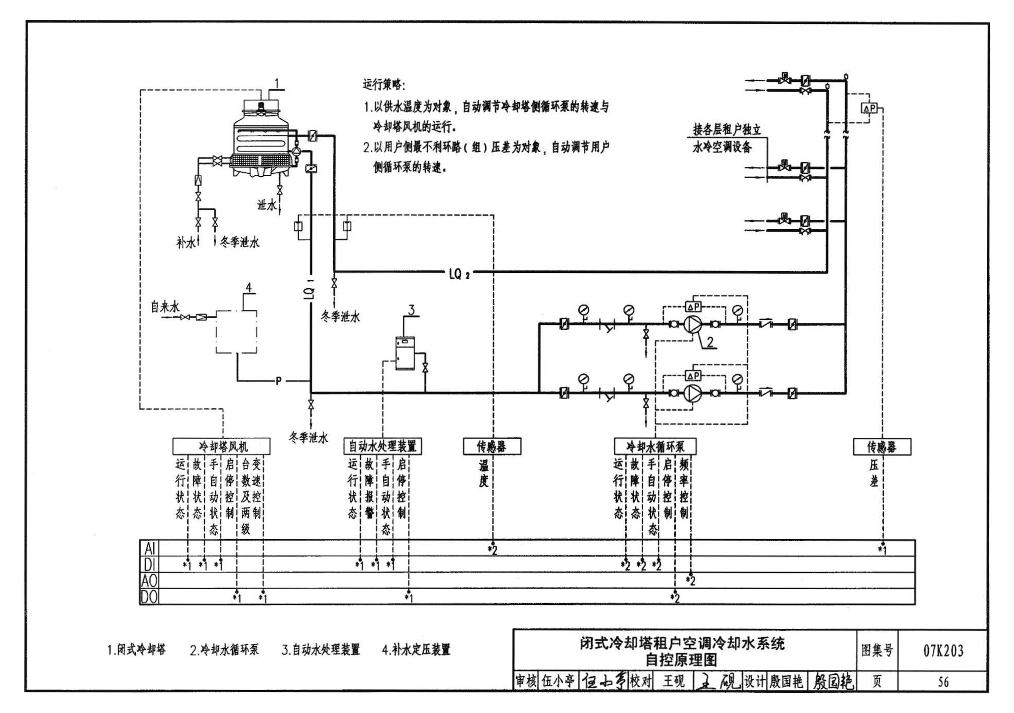 07K203--建筑空调循环冷却水系统设计与安装