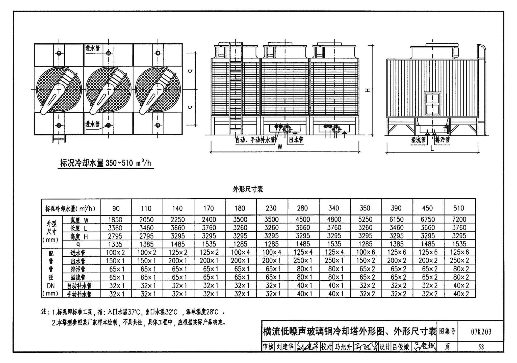 07K203--建筑空调循环冷却水系统设计与安装