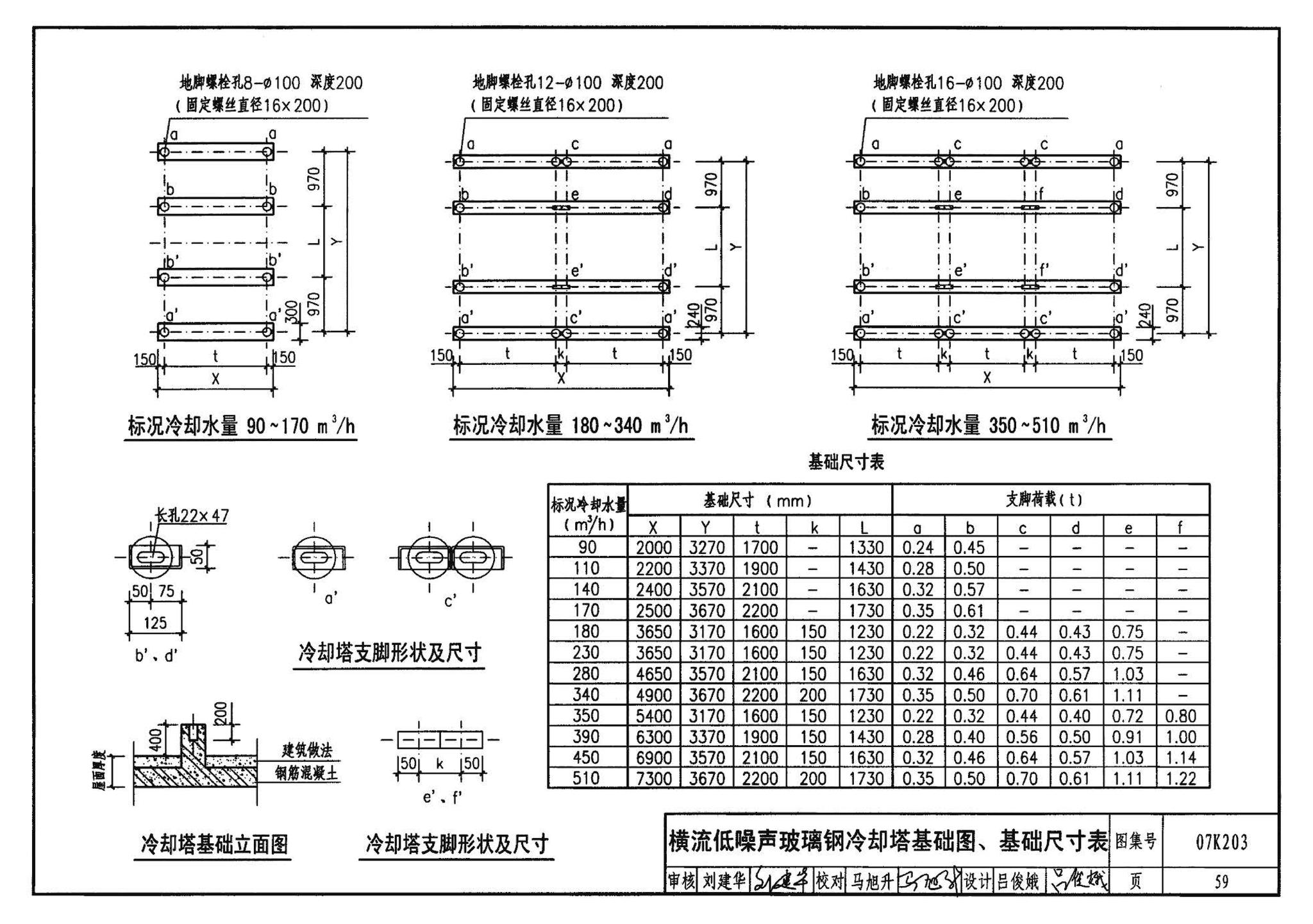 07K203--建筑空调循环冷却水系统设计与安装