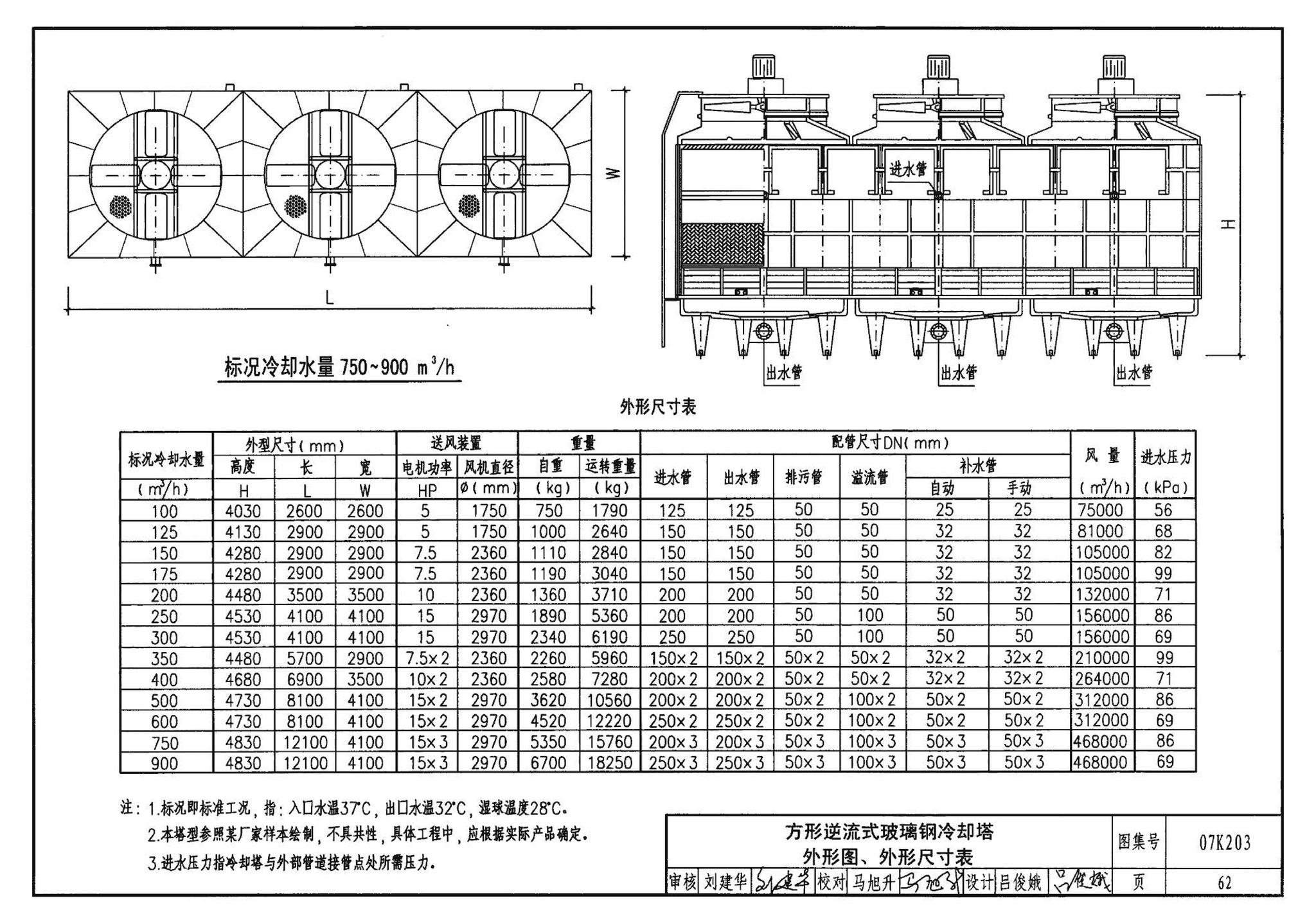 07K203--建筑空调循环冷却水系统设计与安装