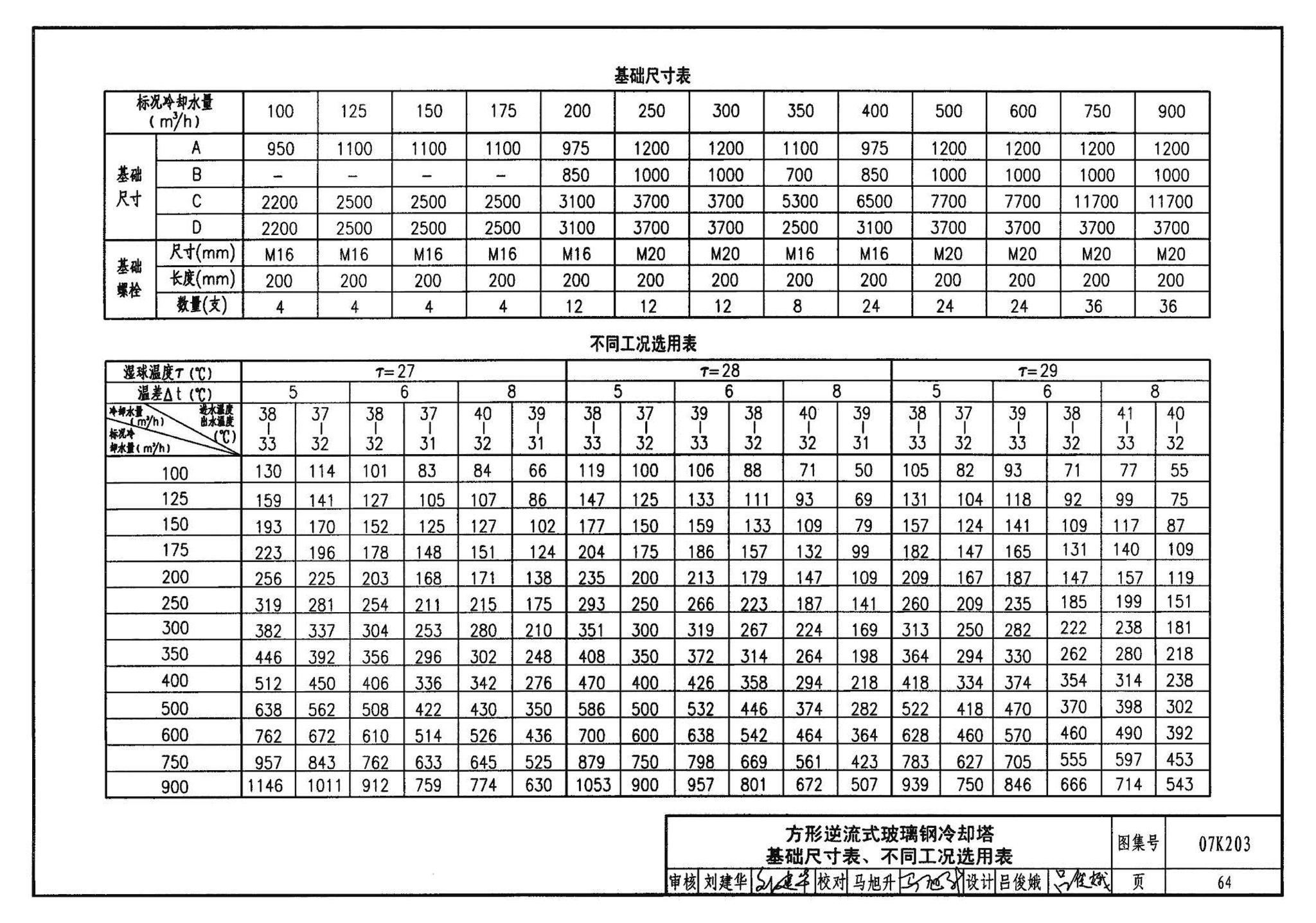 07K203--建筑空调循环冷却水系统设计与安装