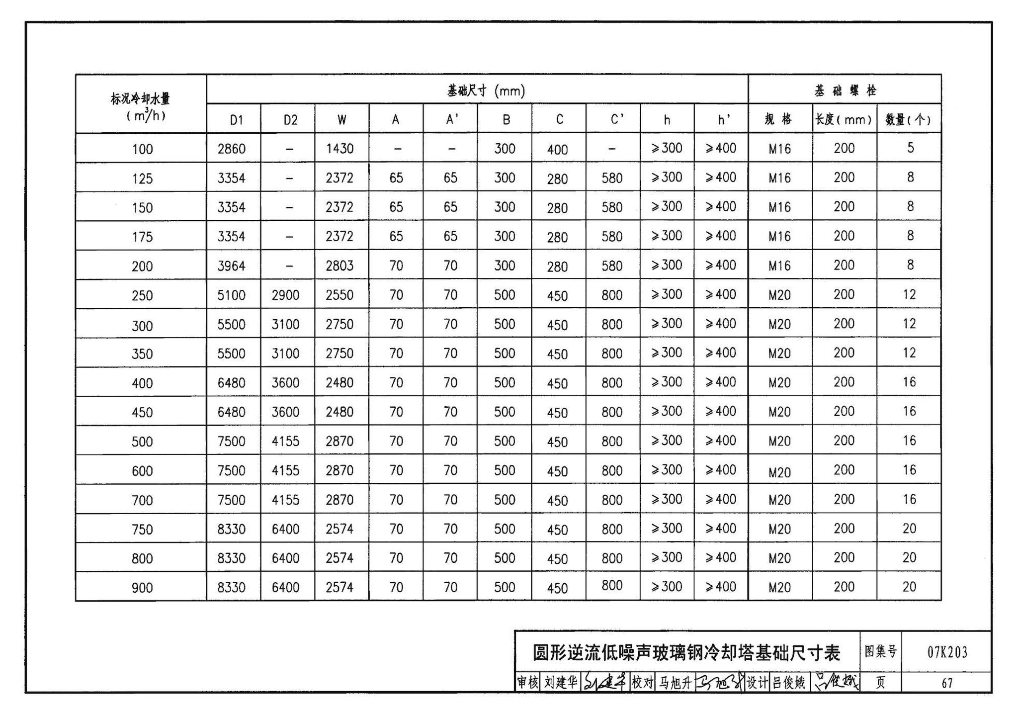 07K203--建筑空调循环冷却水系统设计与安装