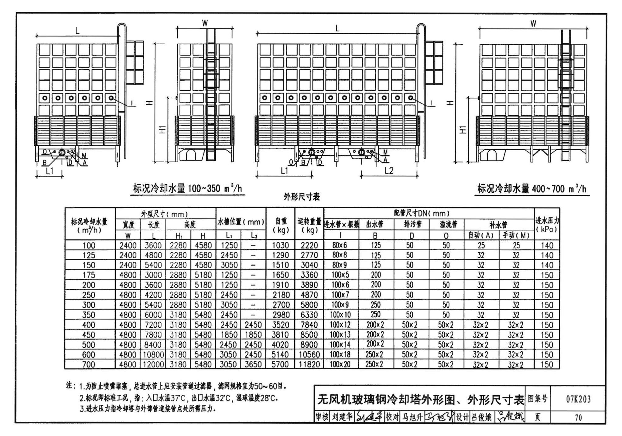 07K203--建筑空调循环冷却水系统设计与安装