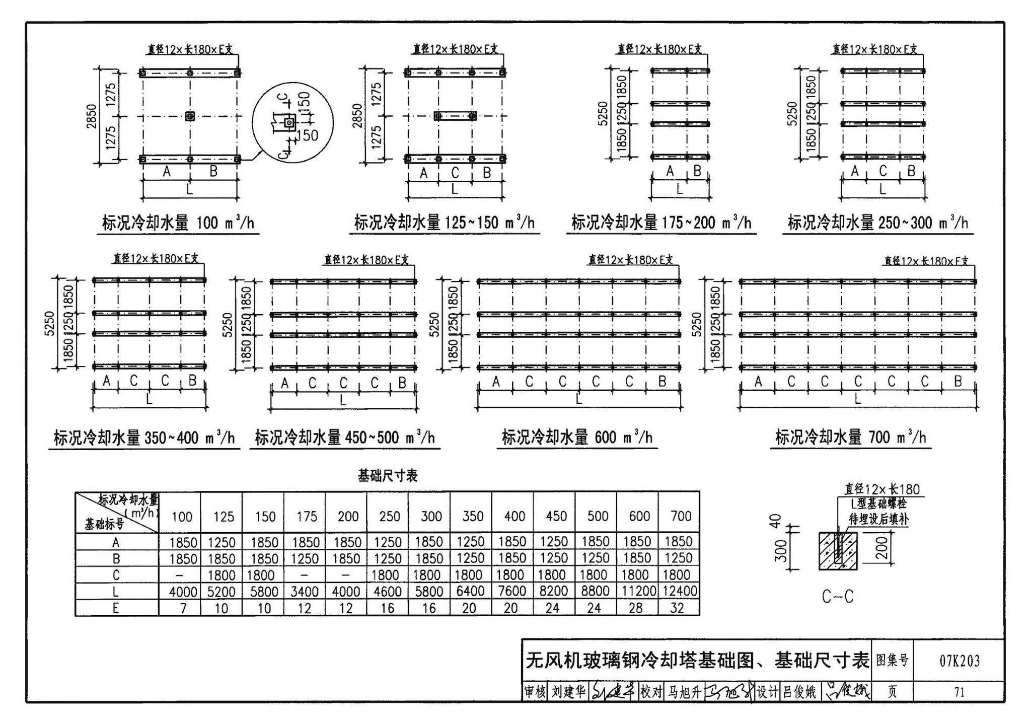 07K203--建筑空调循环冷却水系统设计与安装