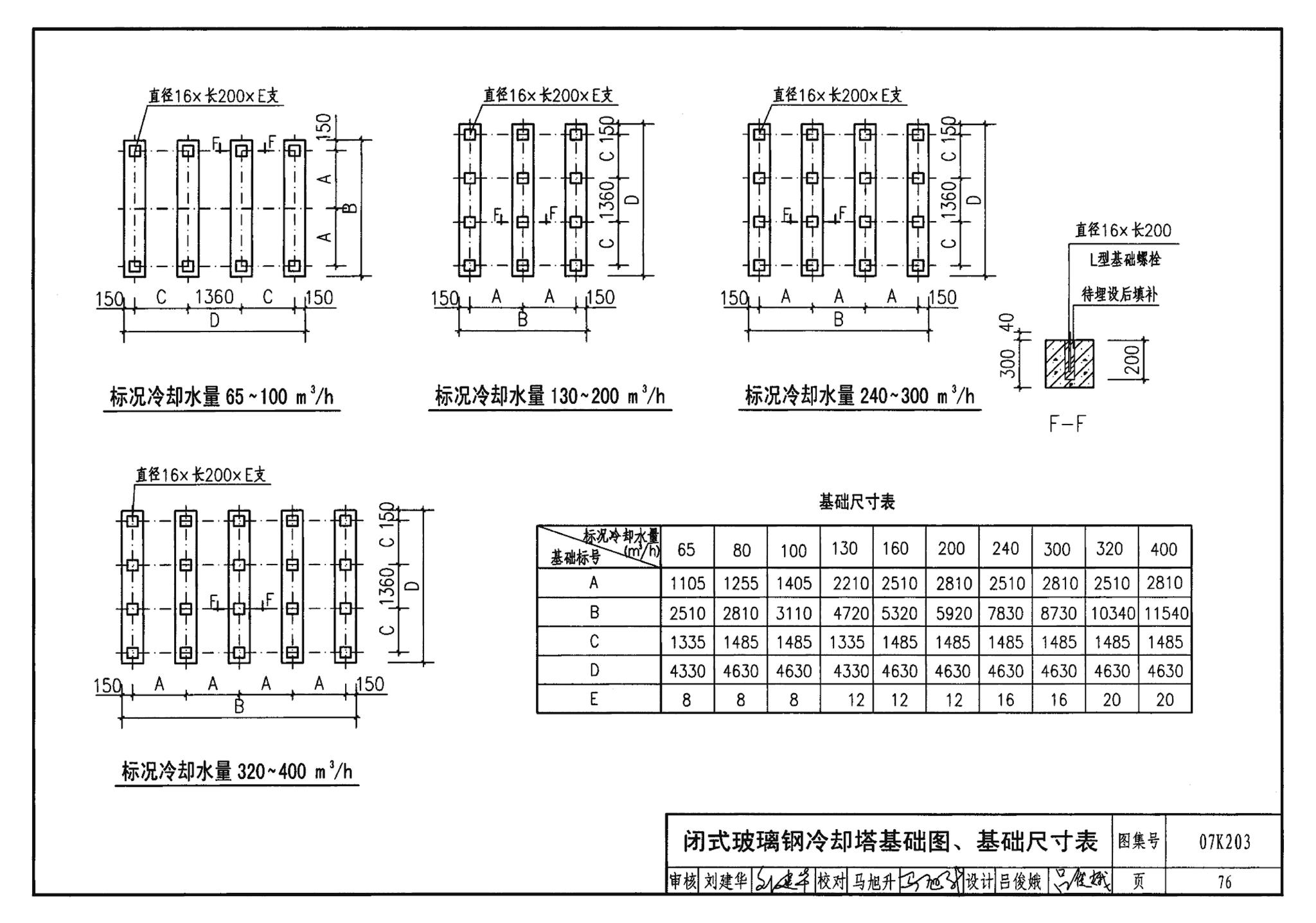 07K203--建筑空调循环冷却水系统设计与安装