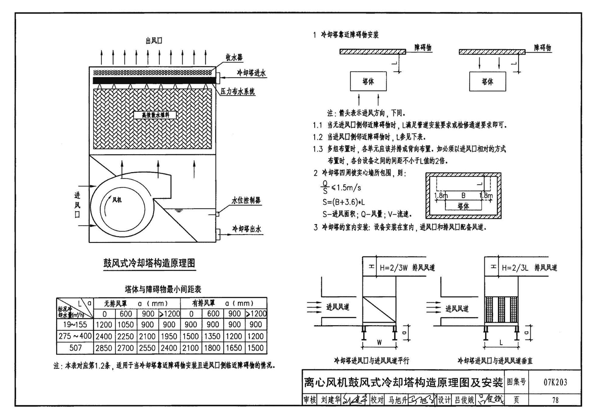 07K203--建筑空调循环冷却水系统设计与安装