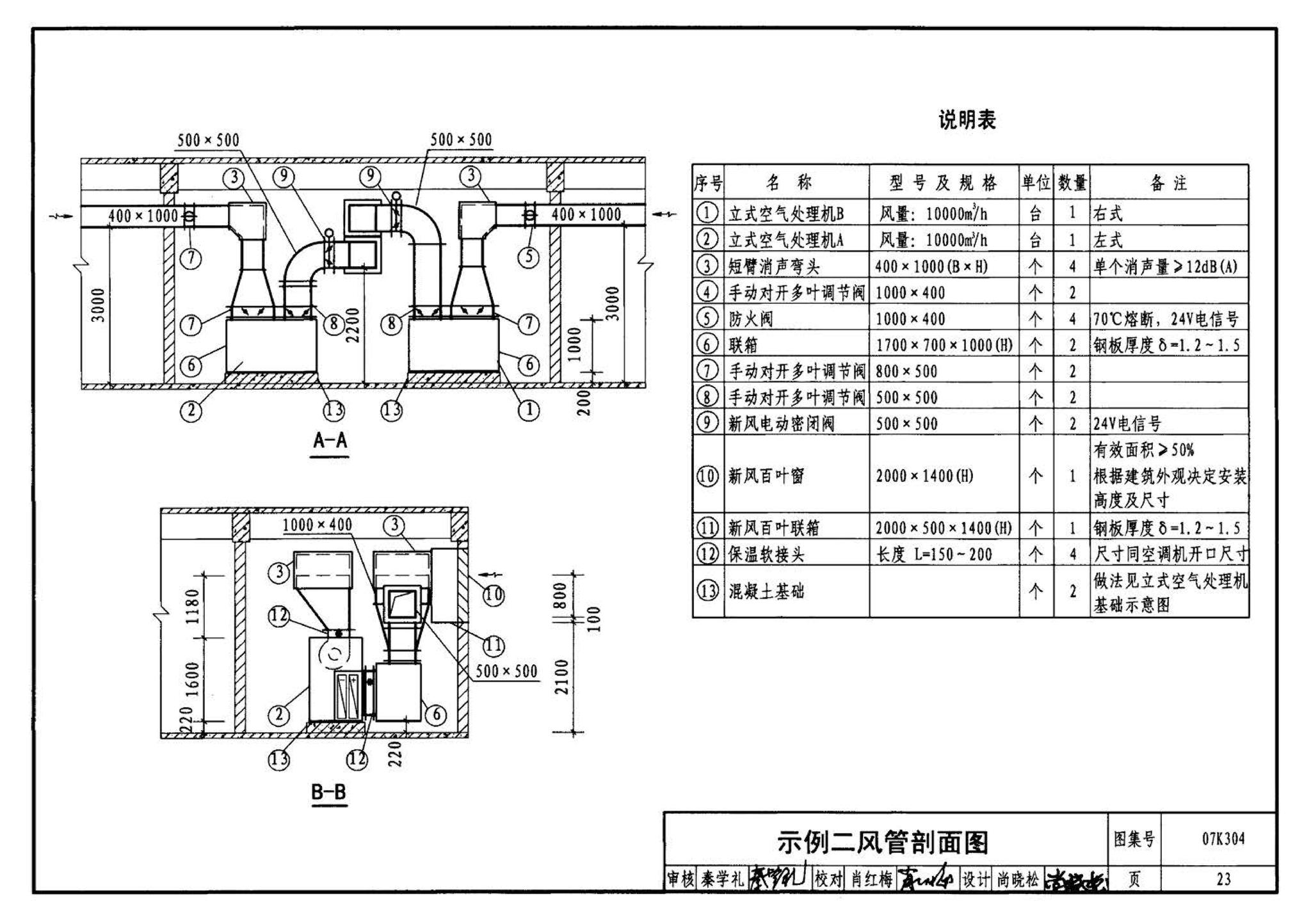 07K304--空调机房设计与安装