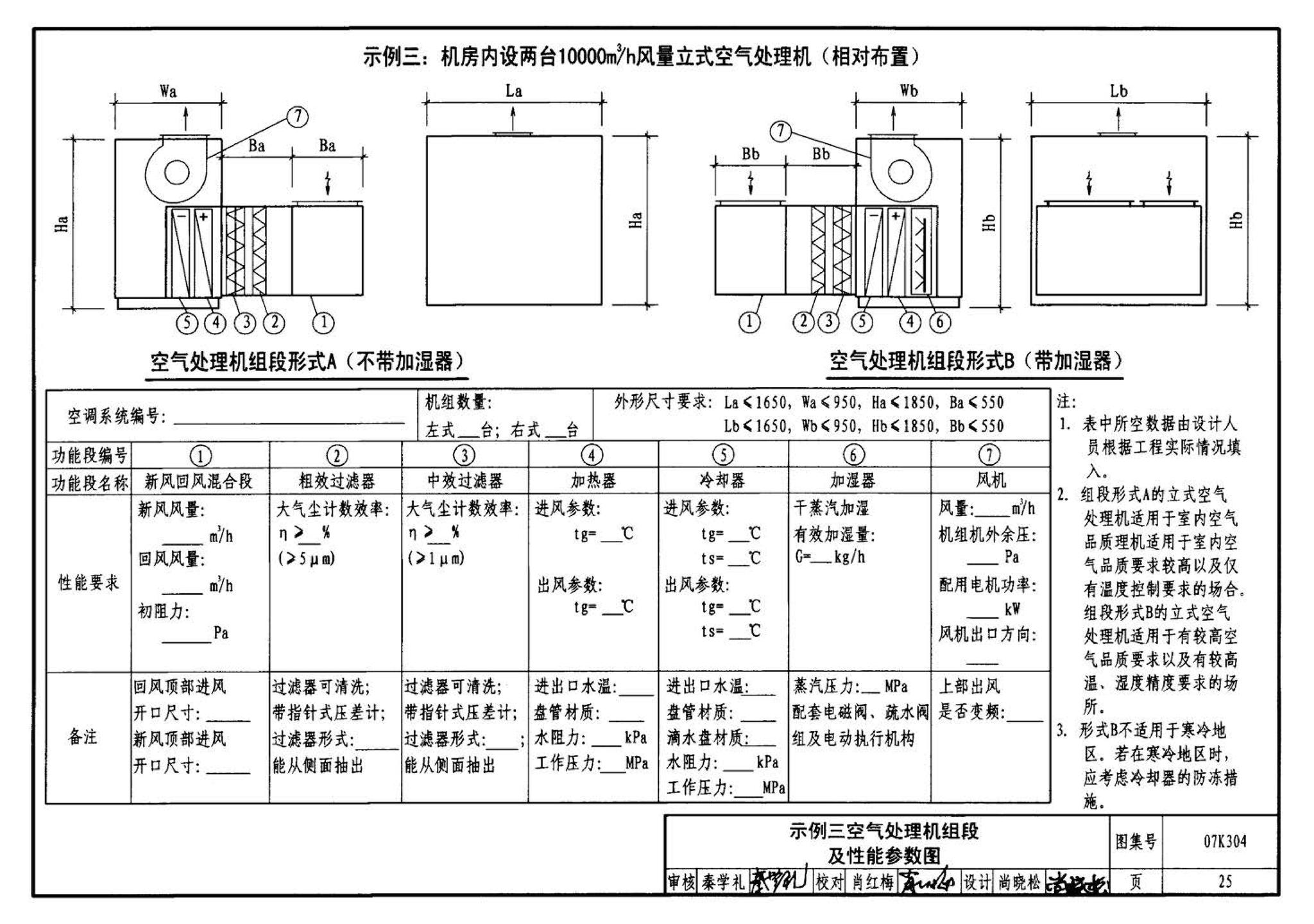 07K304--空调机房设计与安装