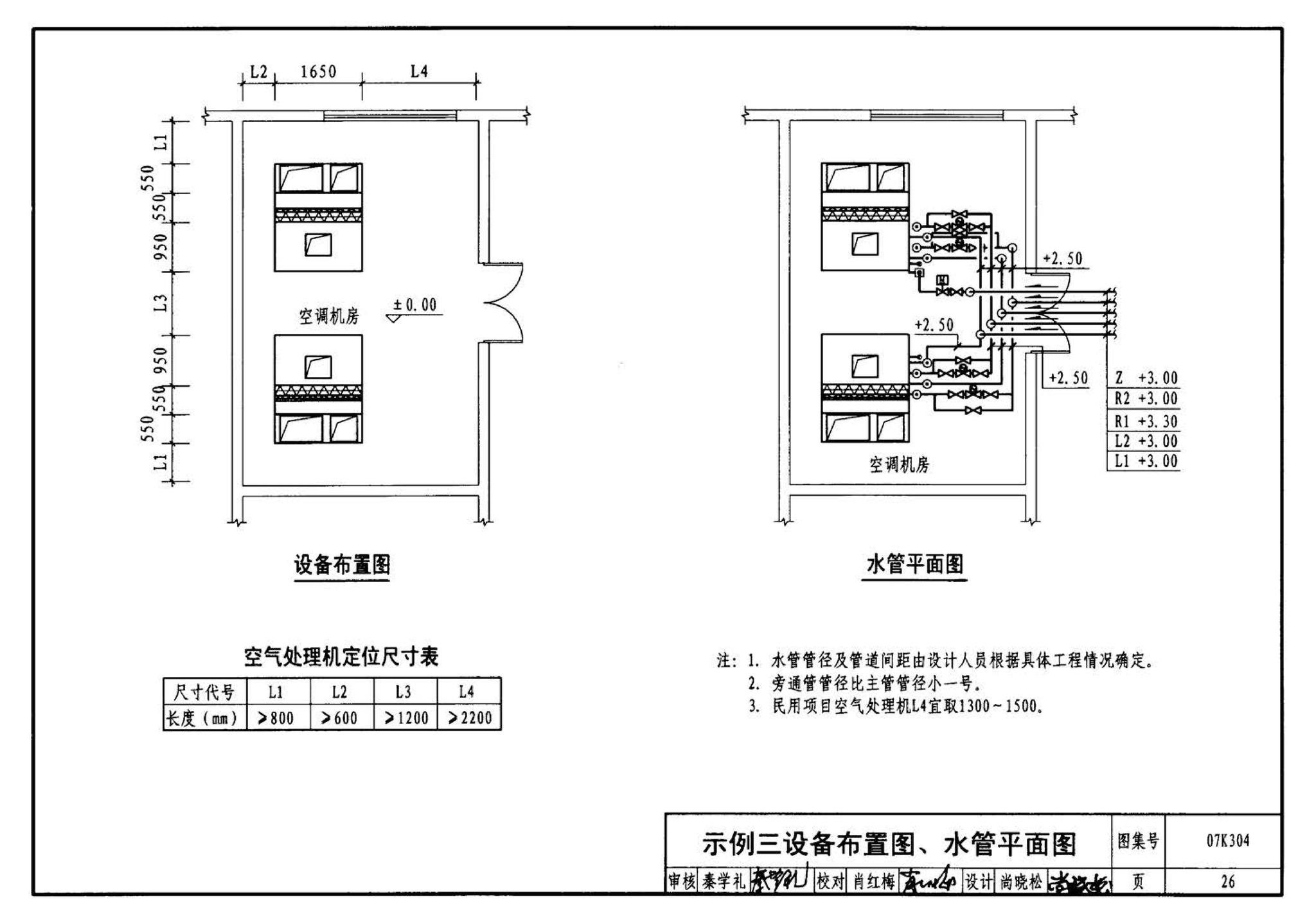 07K304--空调机房设计与安装