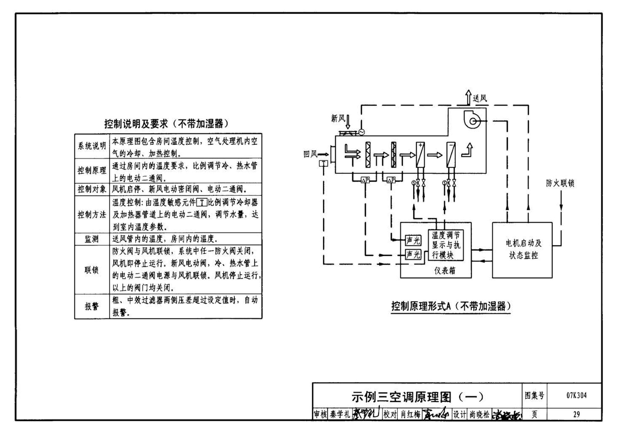 07K304--空调机房设计与安装