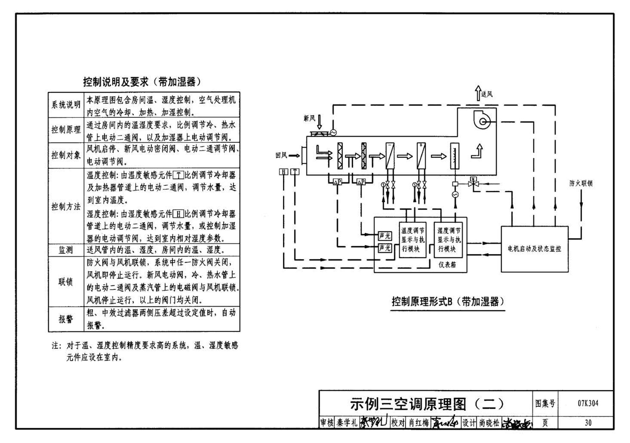 07K304--空调机房设计与安装