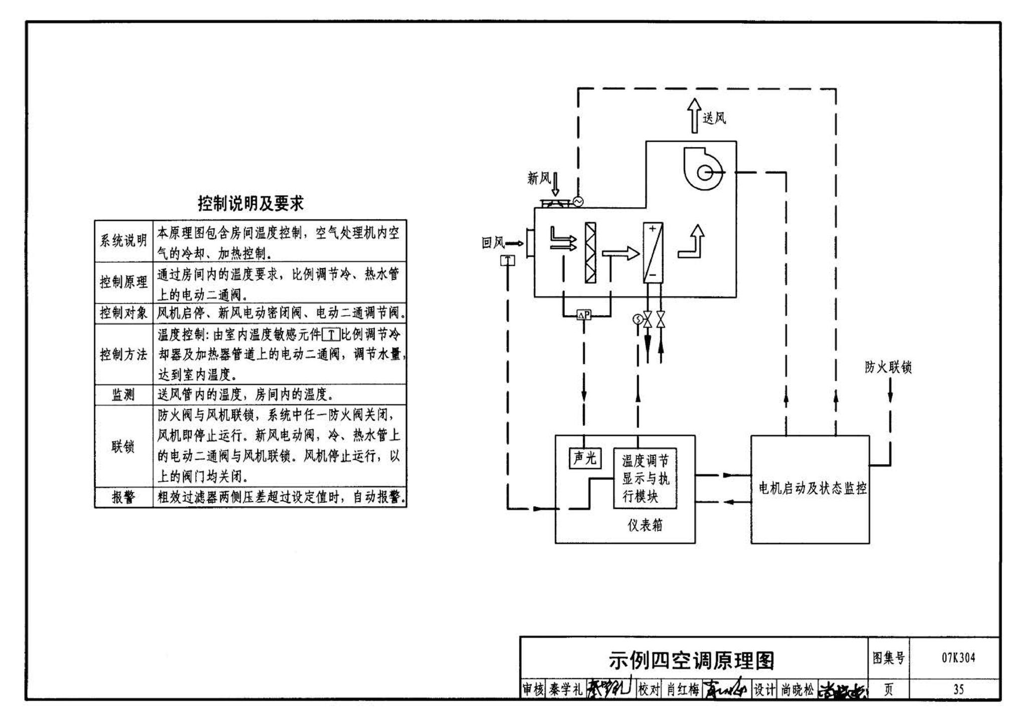 07K304--空调机房设计与安装