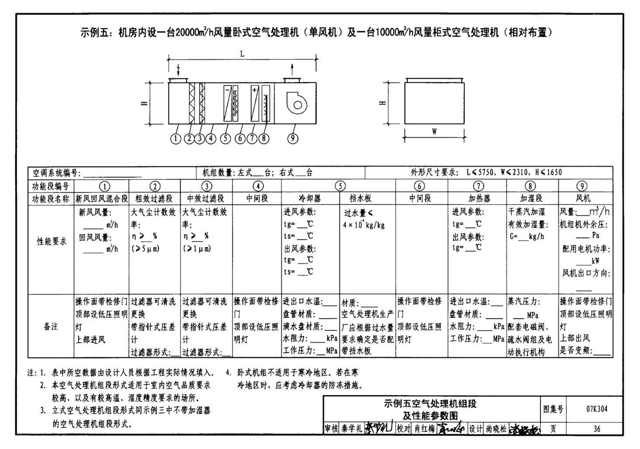 07K304--空调机房设计与安装