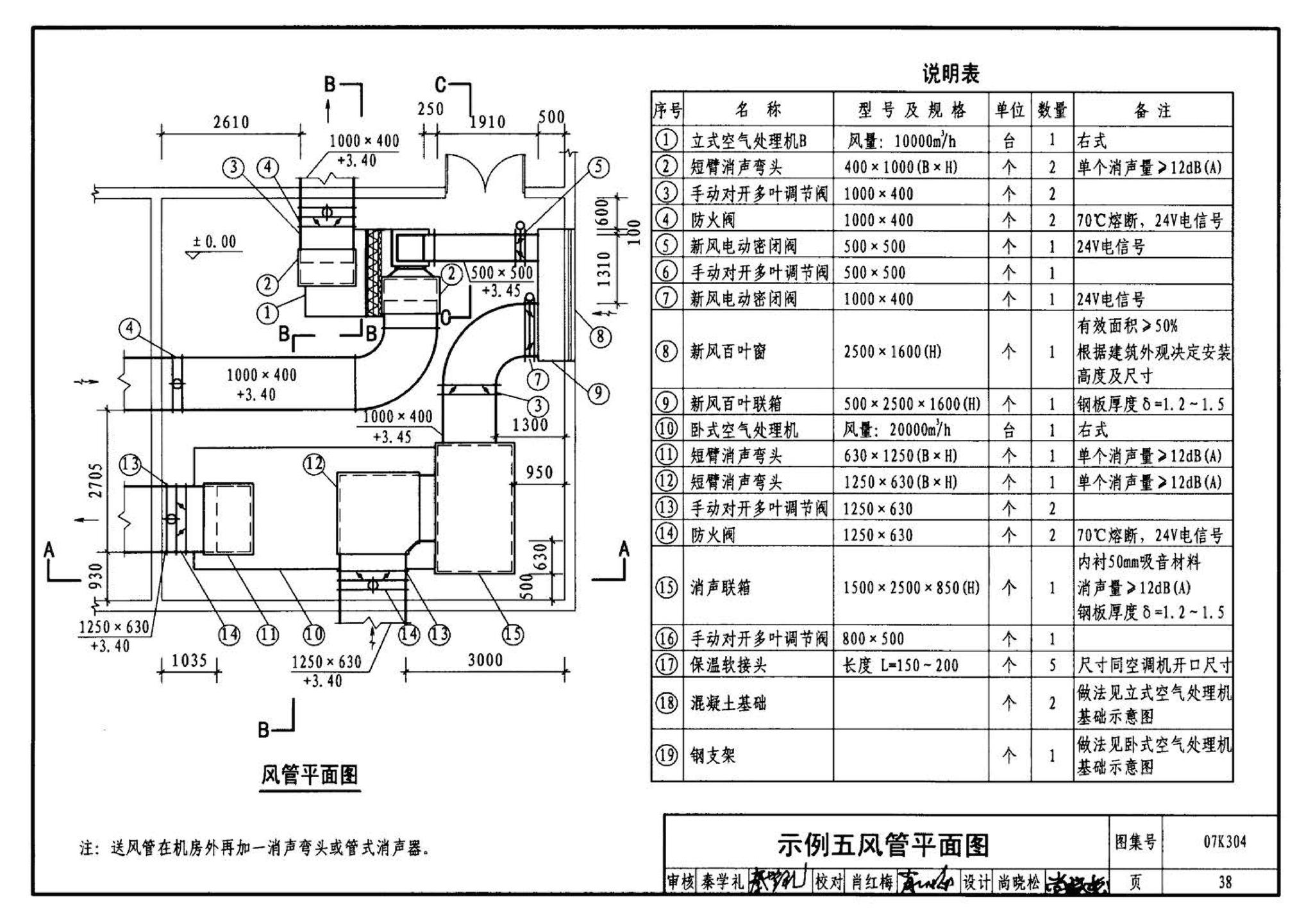 07K304--空调机房设计与安装