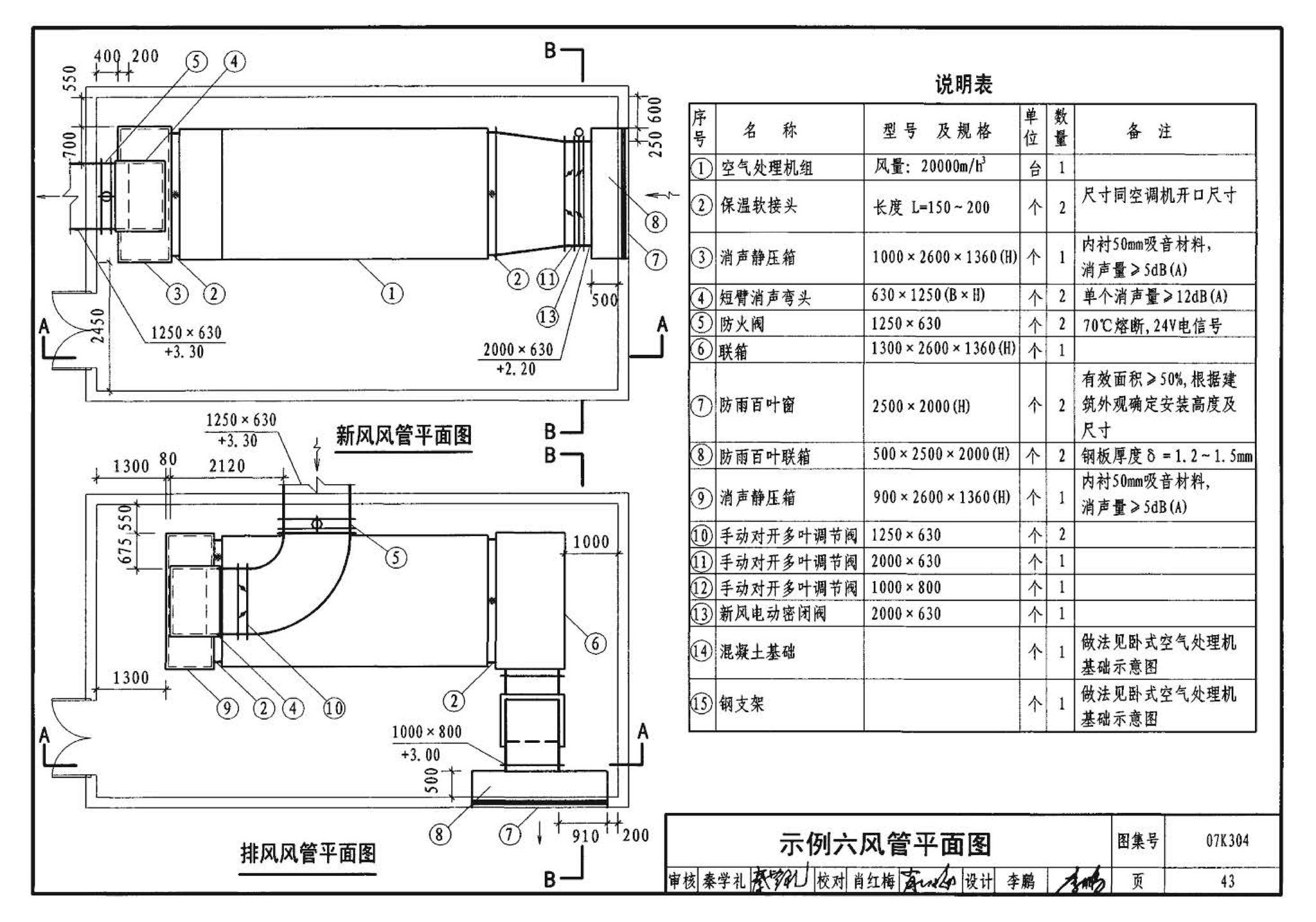 07K304--空调机房设计与安装