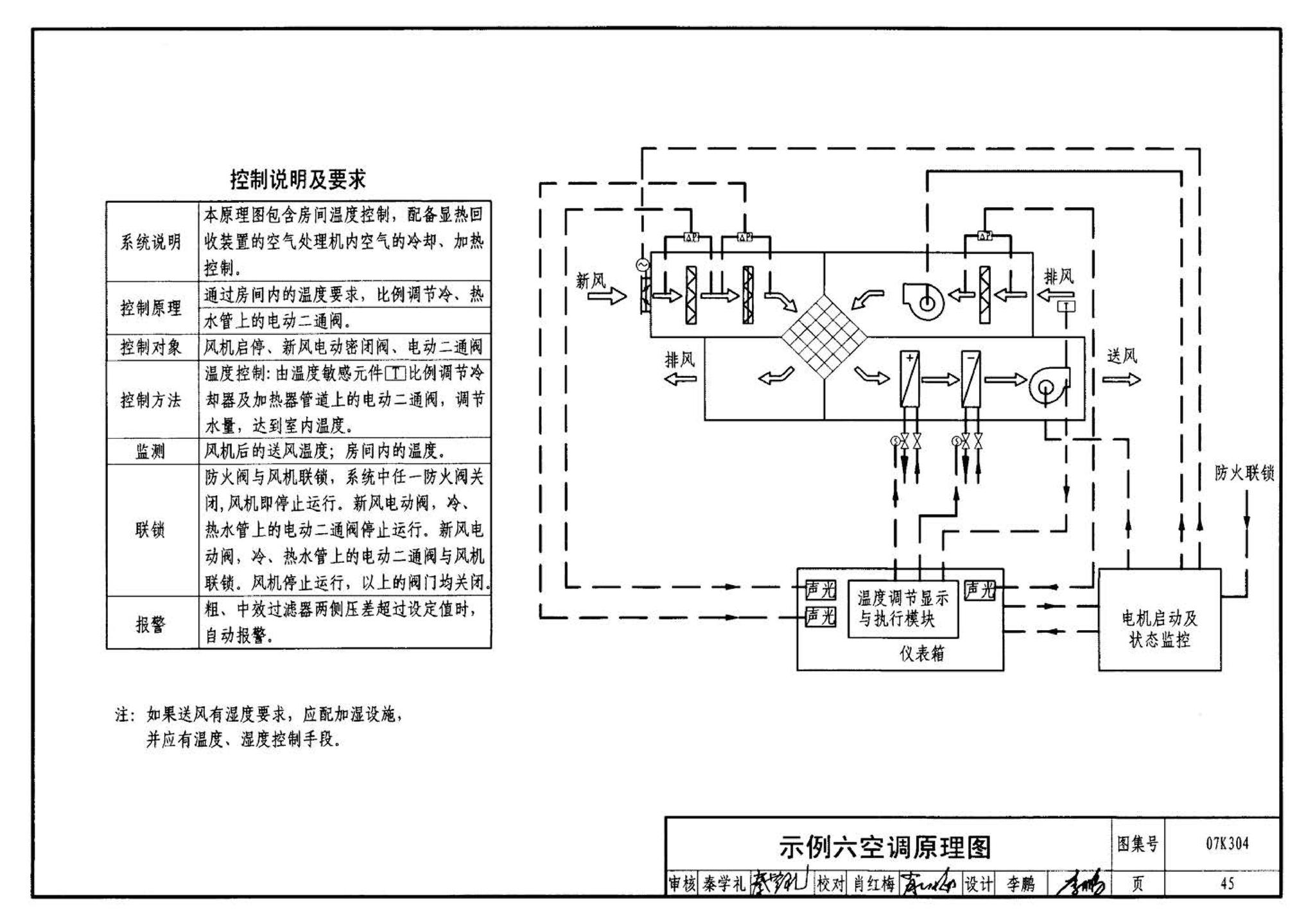 07K304--空调机房设计与安装