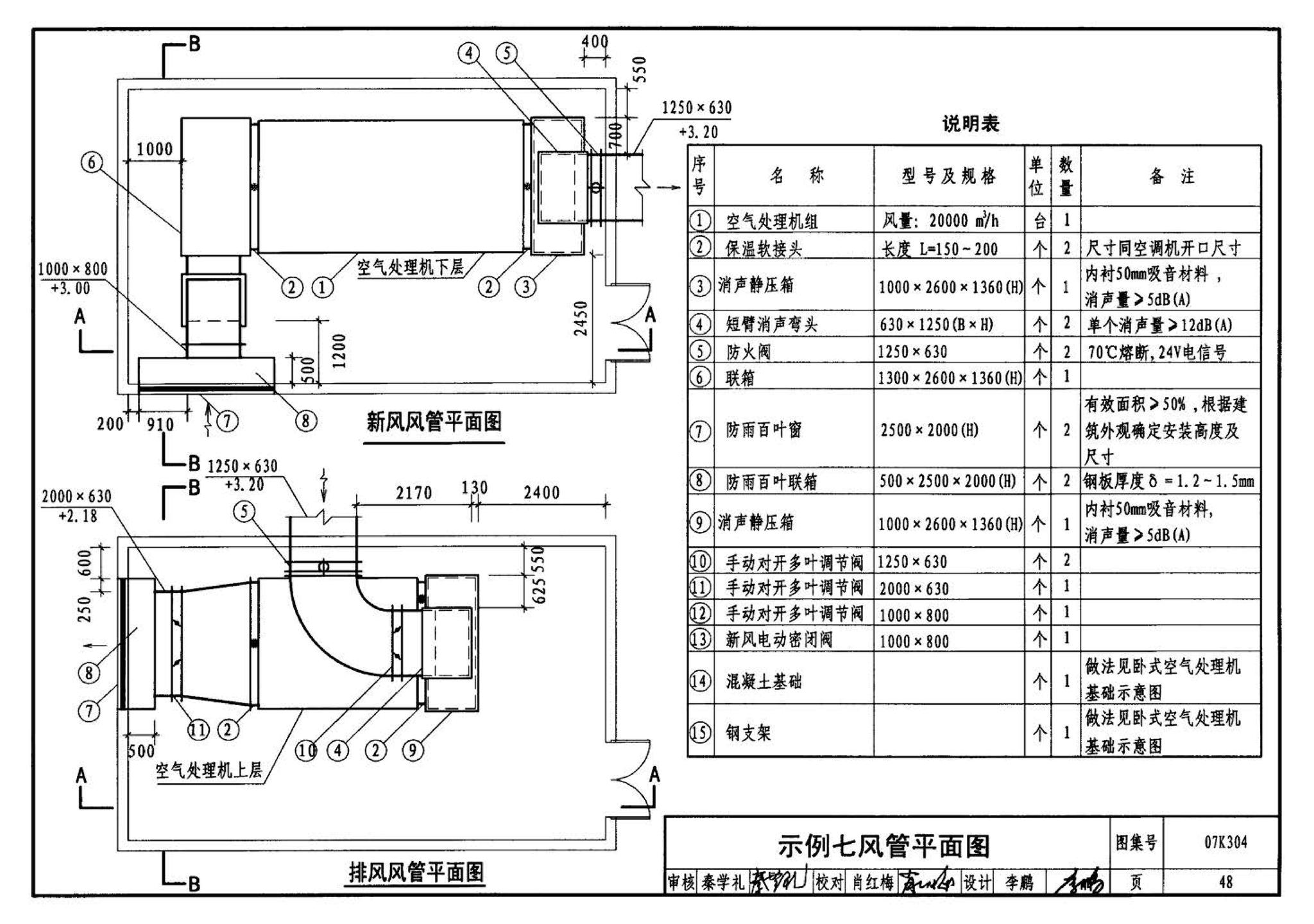 07K304--空调机房设计与安装