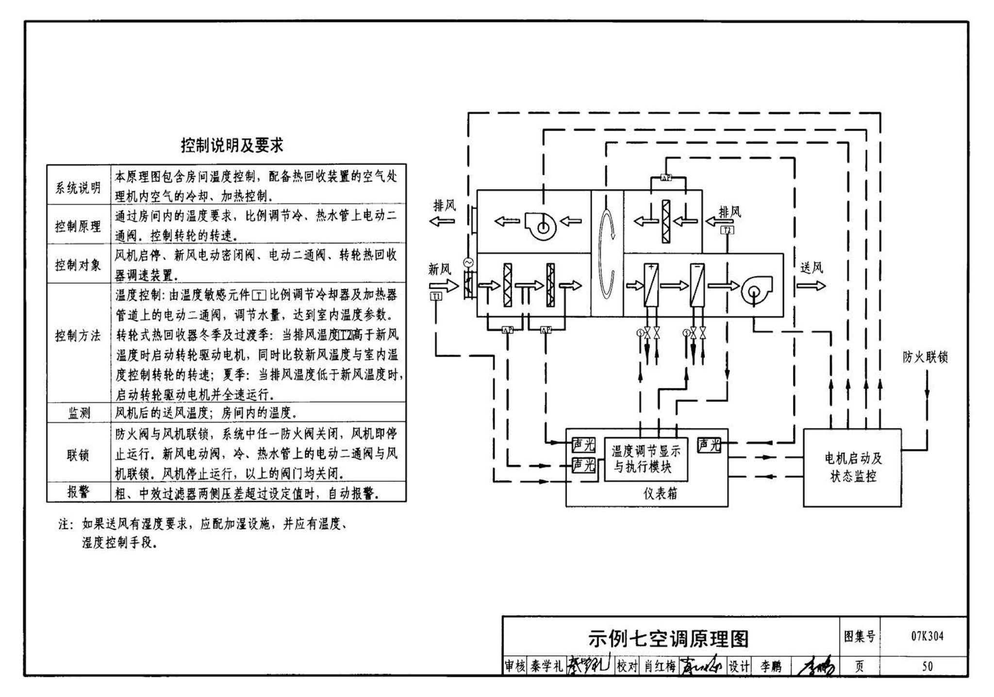 07K304--空调机房设计与安装