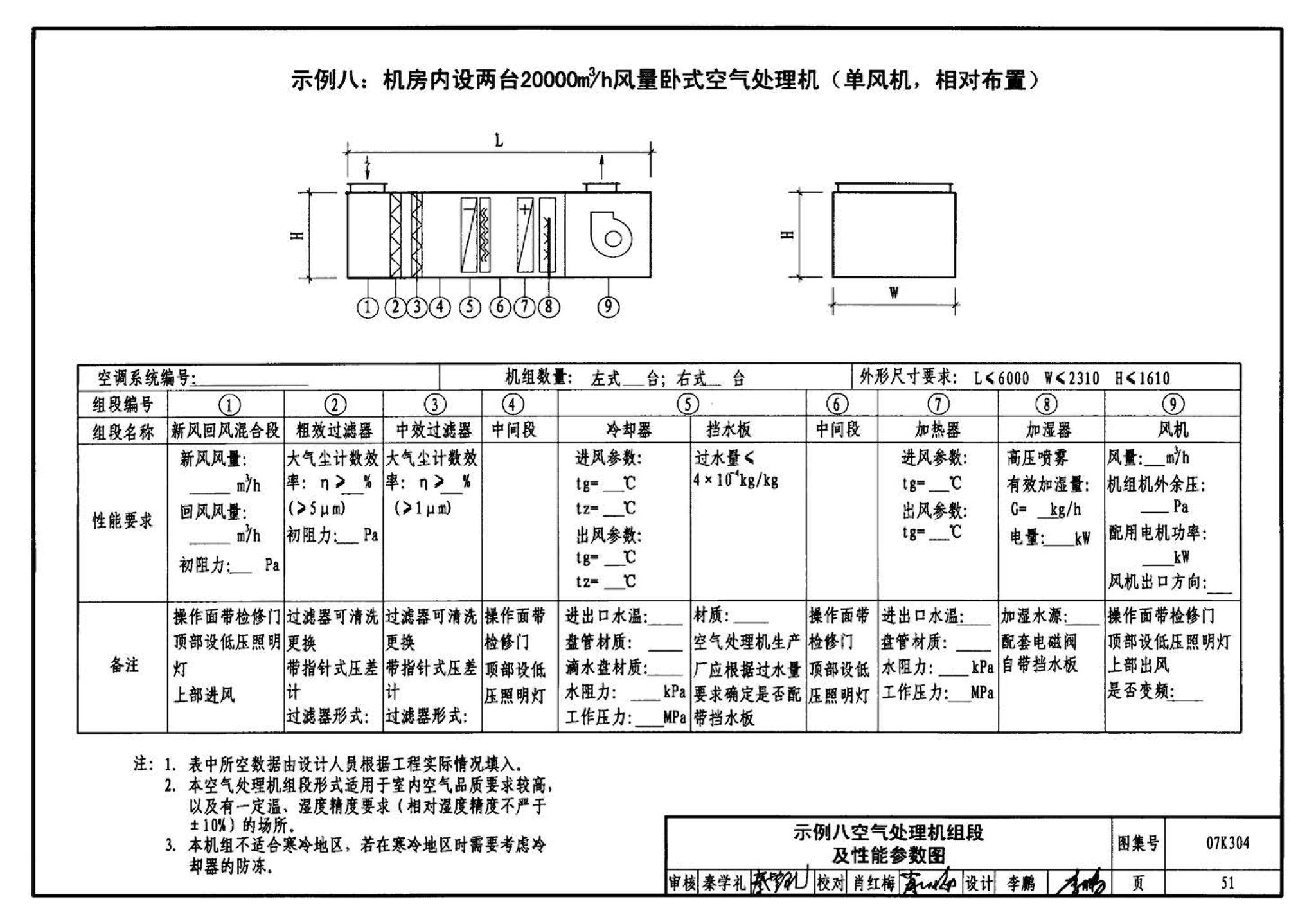 07K304--空调机房设计与安装