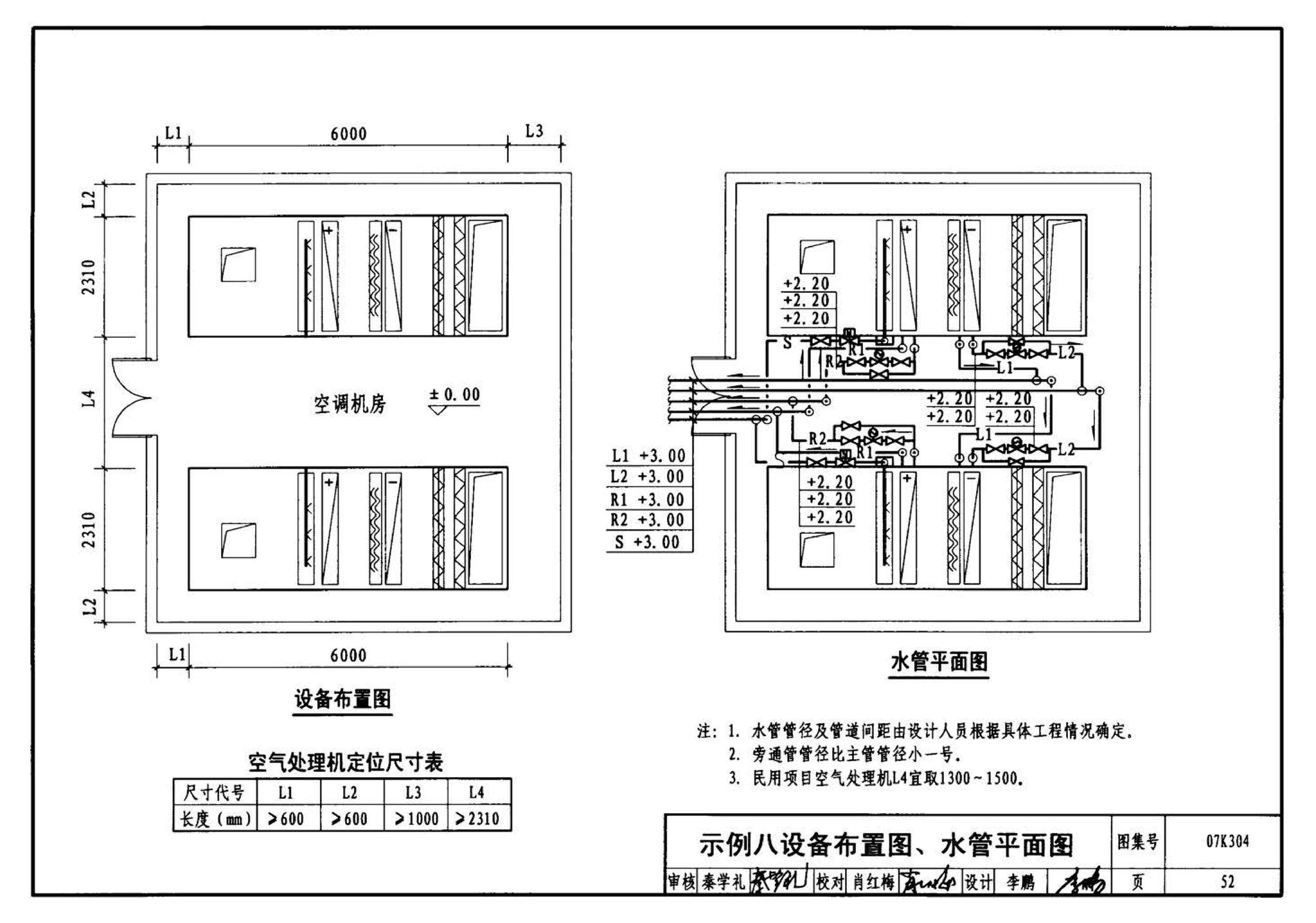 07K304--空调机房设计与安装