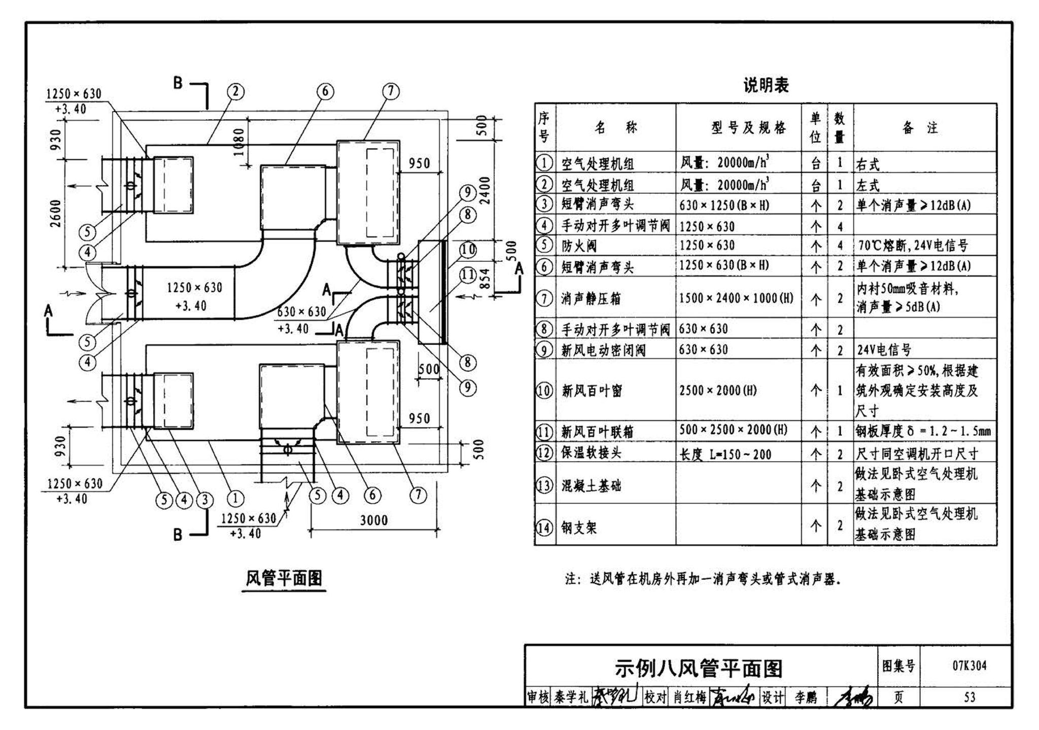 07K304--空调机房设计与安装