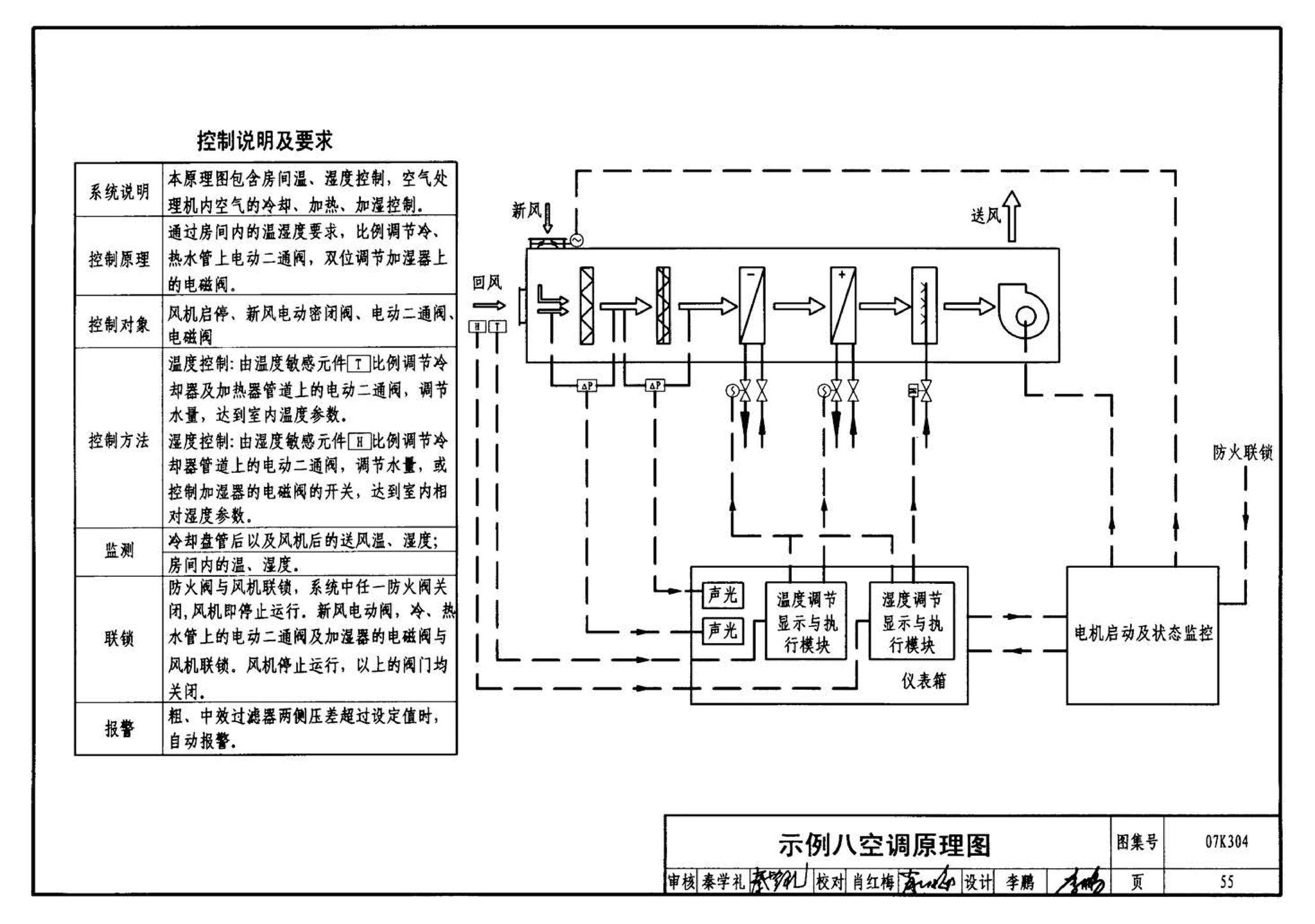 07K304--空调机房设计与安装