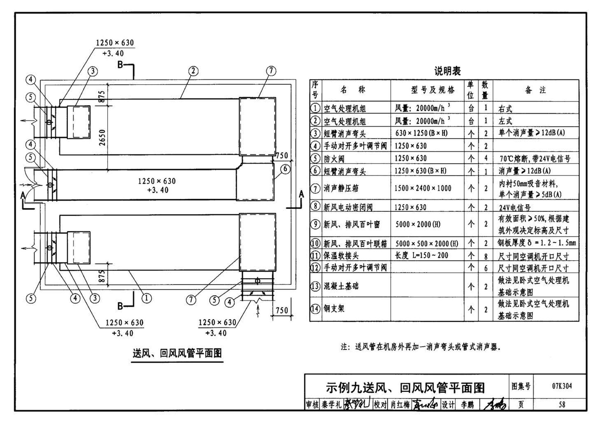 07K304--空调机房设计与安装