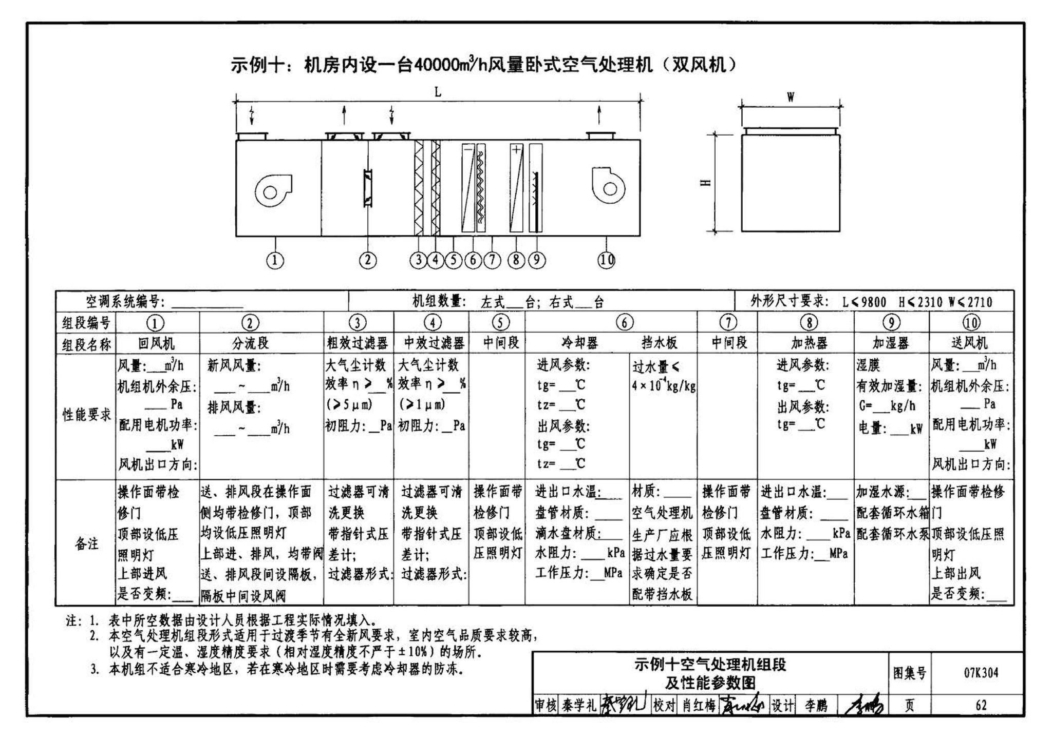 07K304--空调机房设计与安装