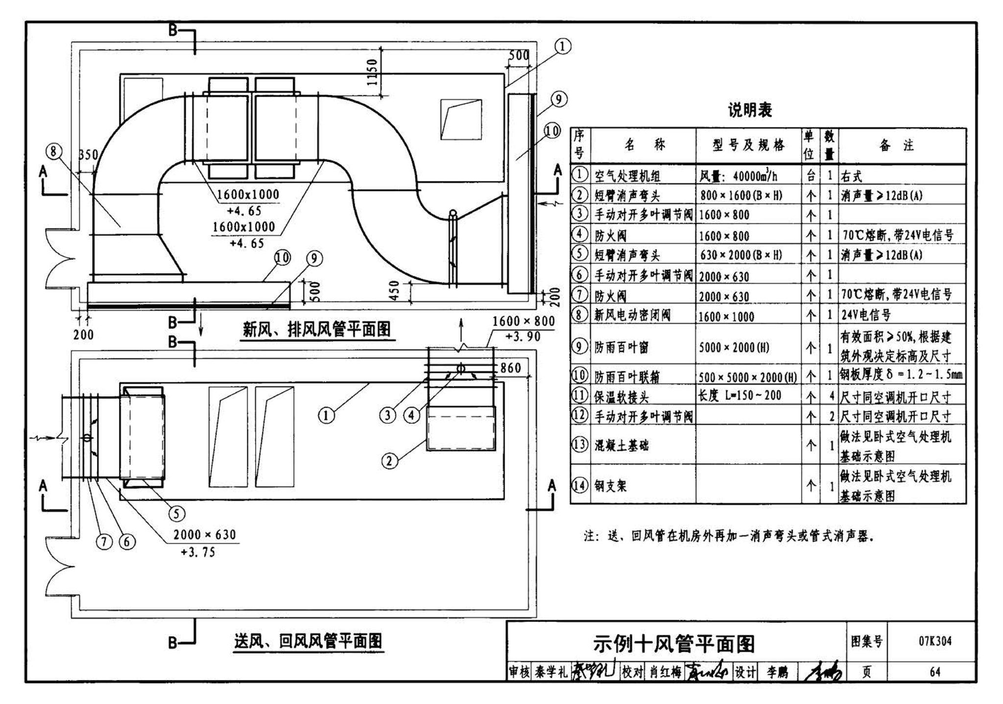 07K304--空调机房设计与安装