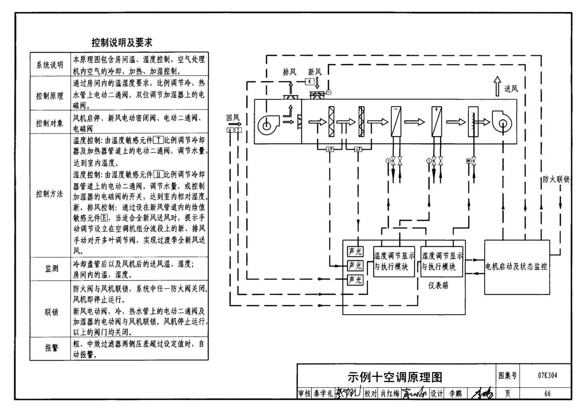 07K304--空调机房设计与安装