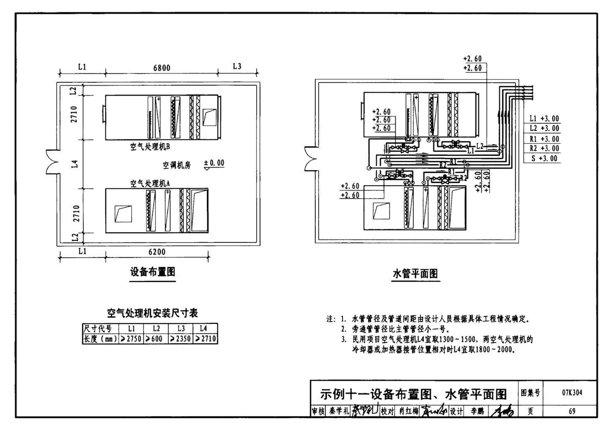 07K304--空调机房设计与安装