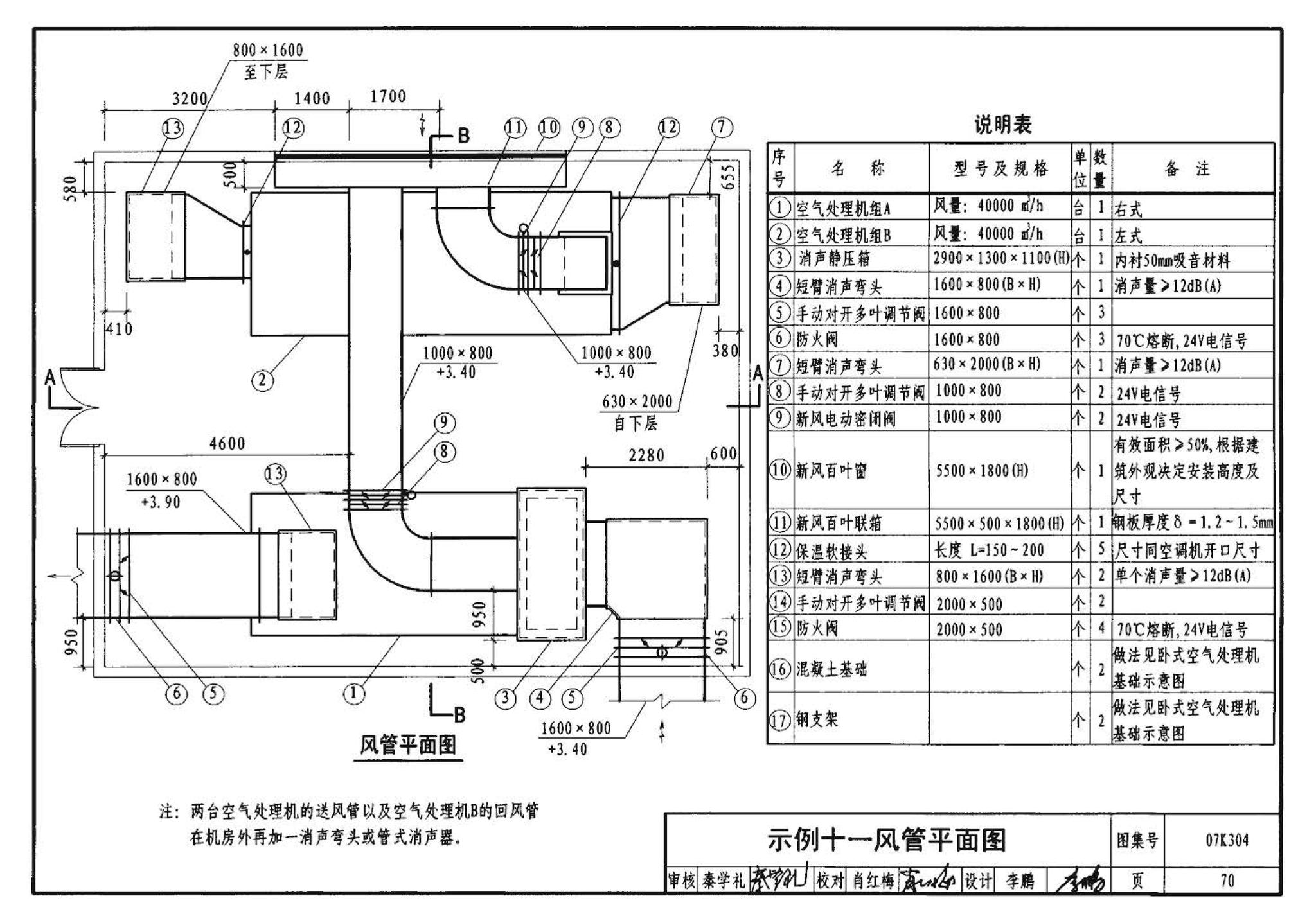 07K304--空调机房设计与安装