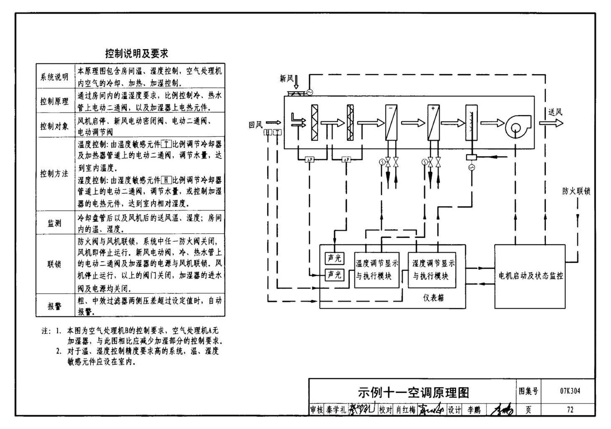 07K304--空调机房设计与安装