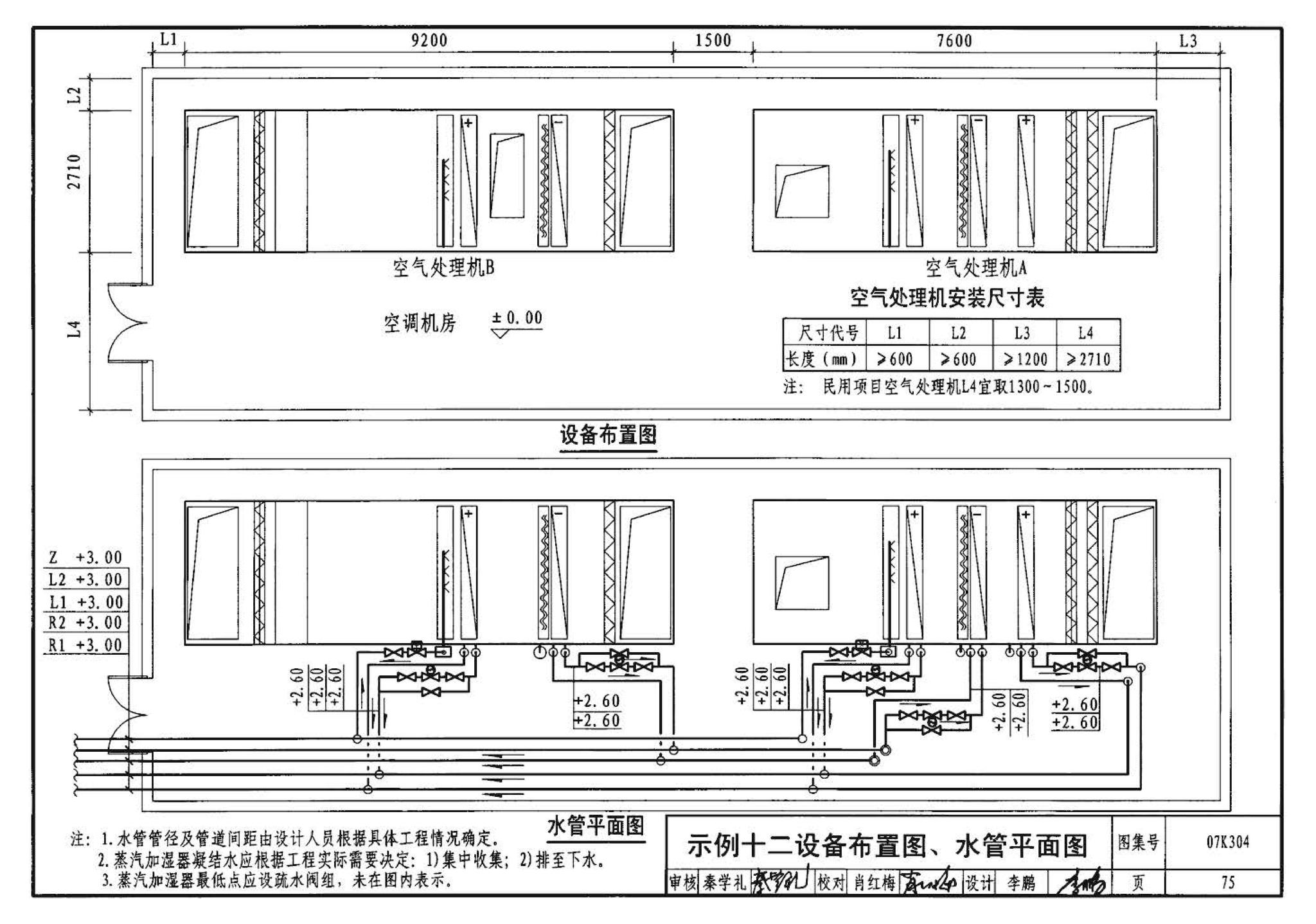 07K304--空调机房设计与安装