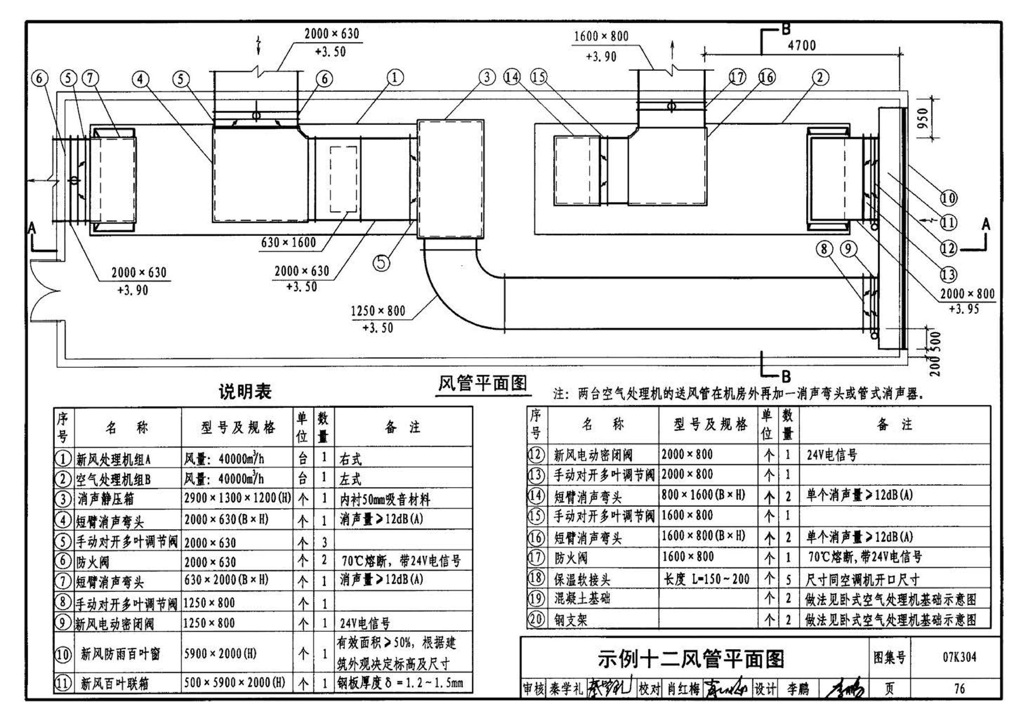 07K304--空调机房设计与安装