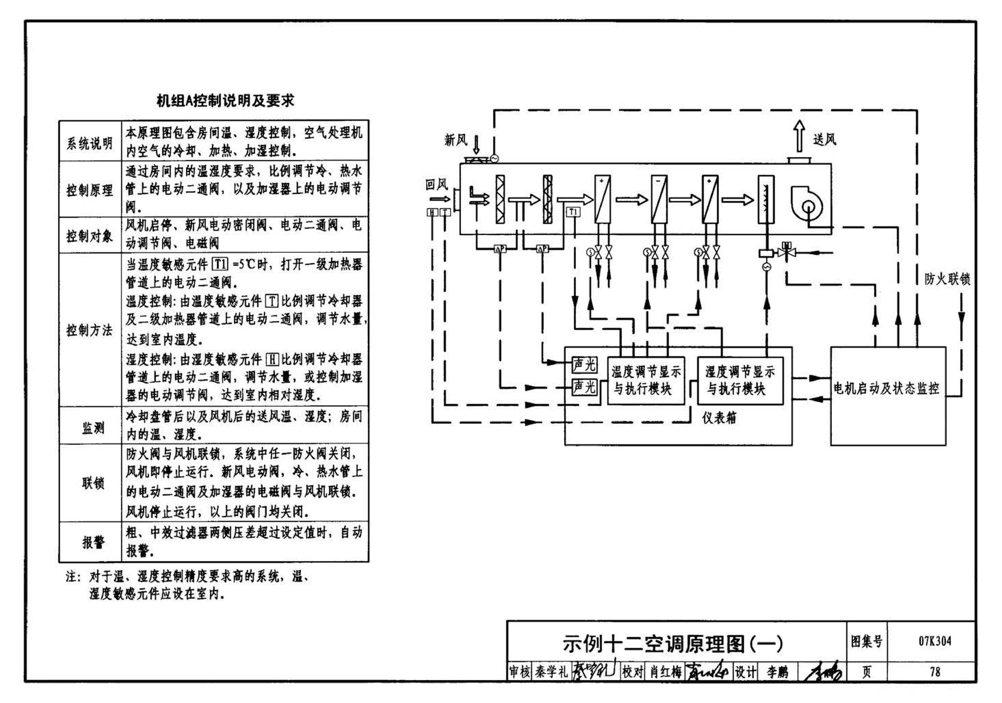 07K304--空调机房设计与安装