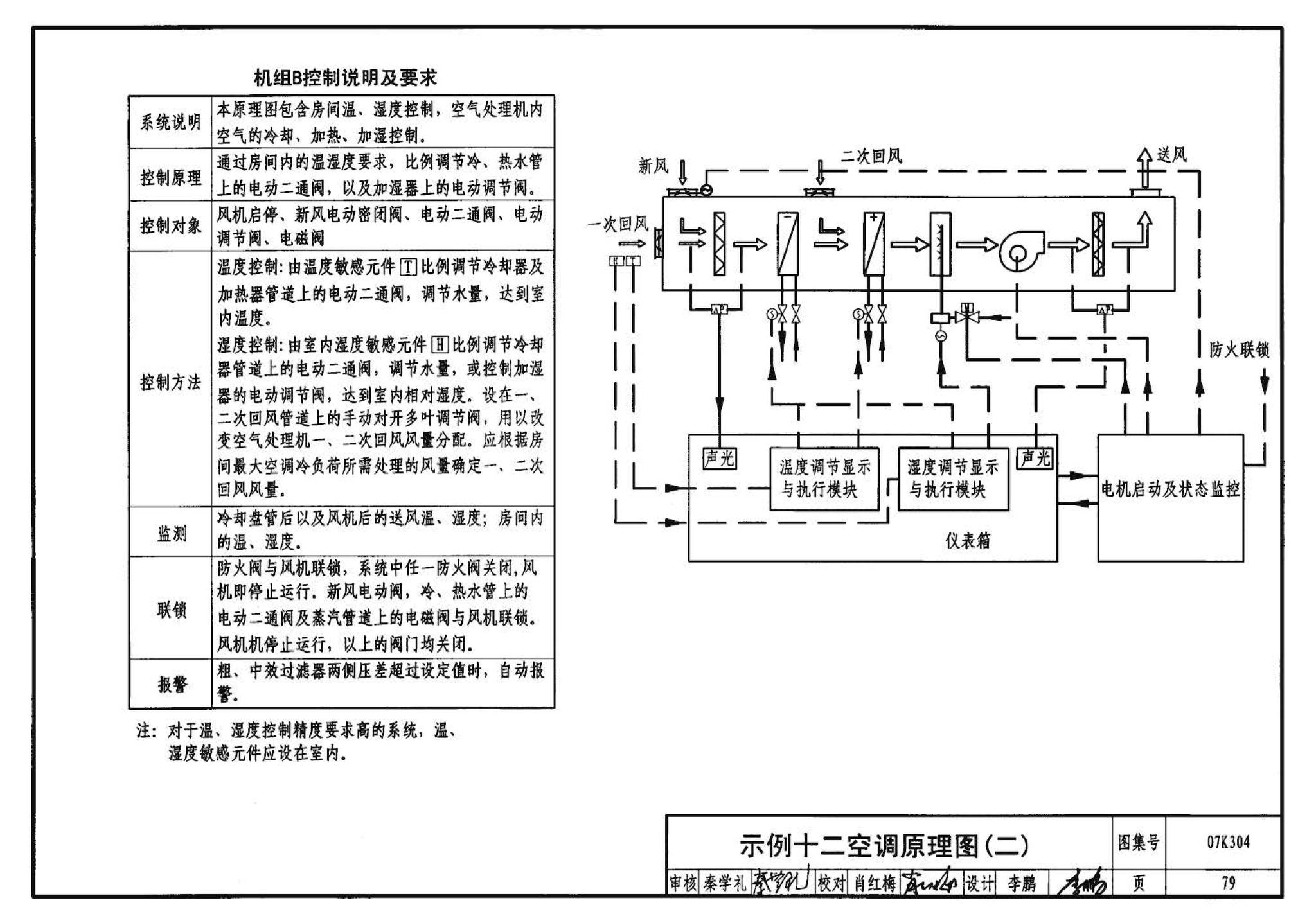 07K304--空调机房设计与安装