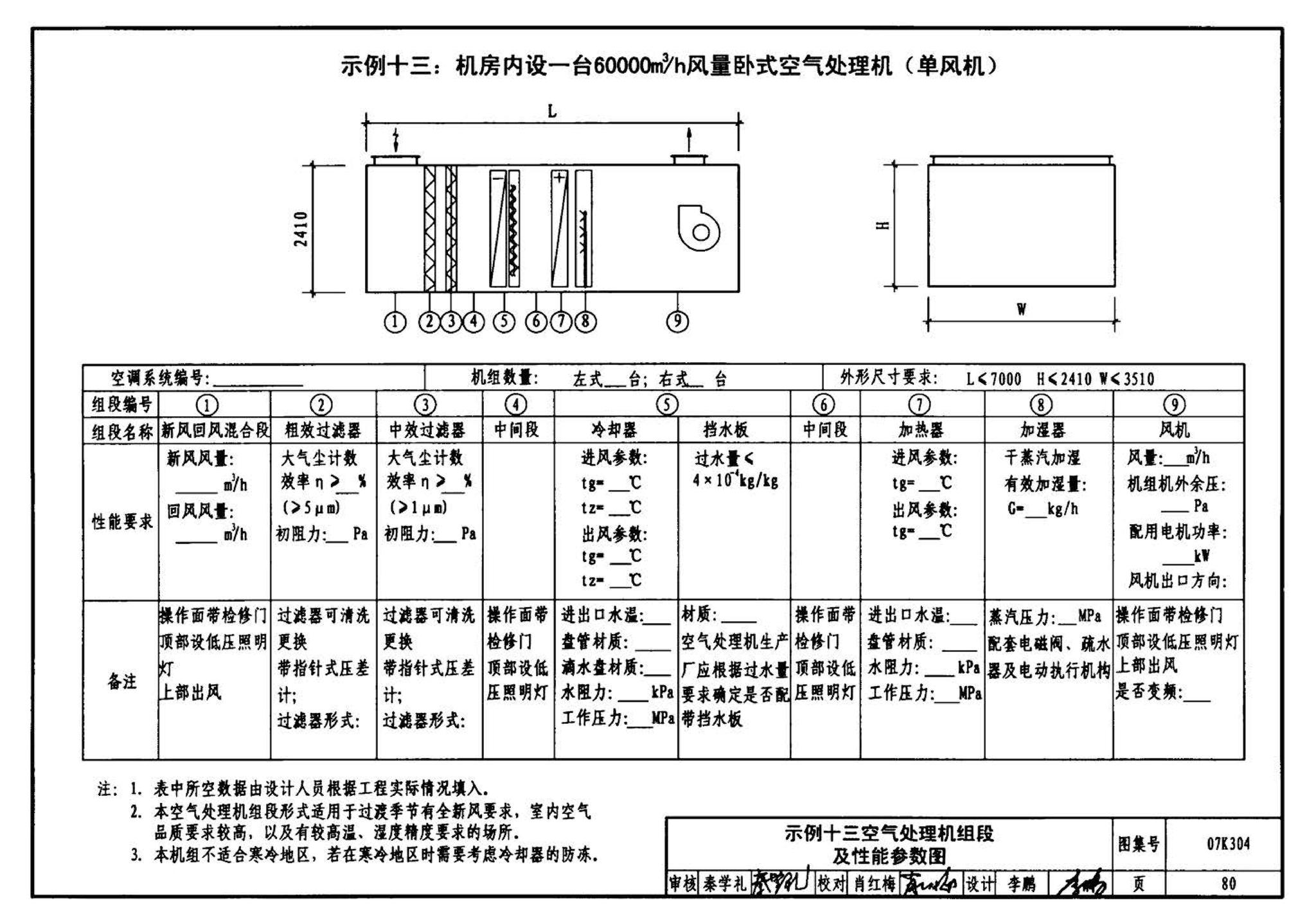 07K304--空调机房设计与安装