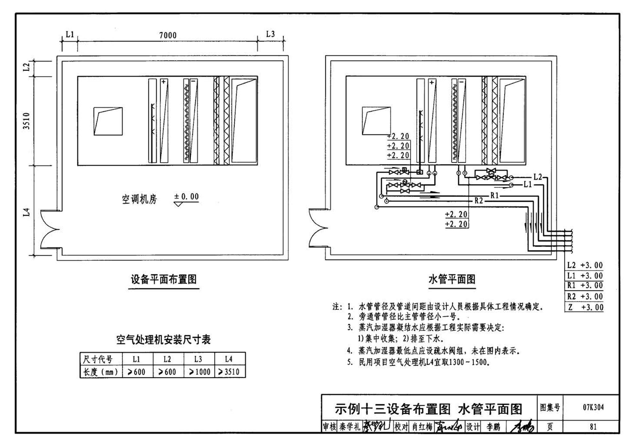 07K304--空调机房设计与安装