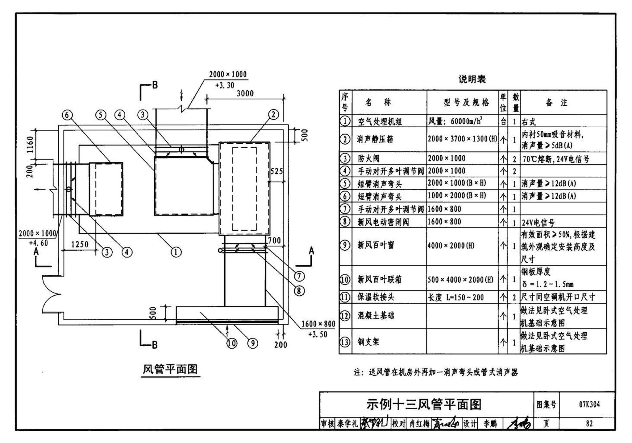 07K304--空调机房设计与安装