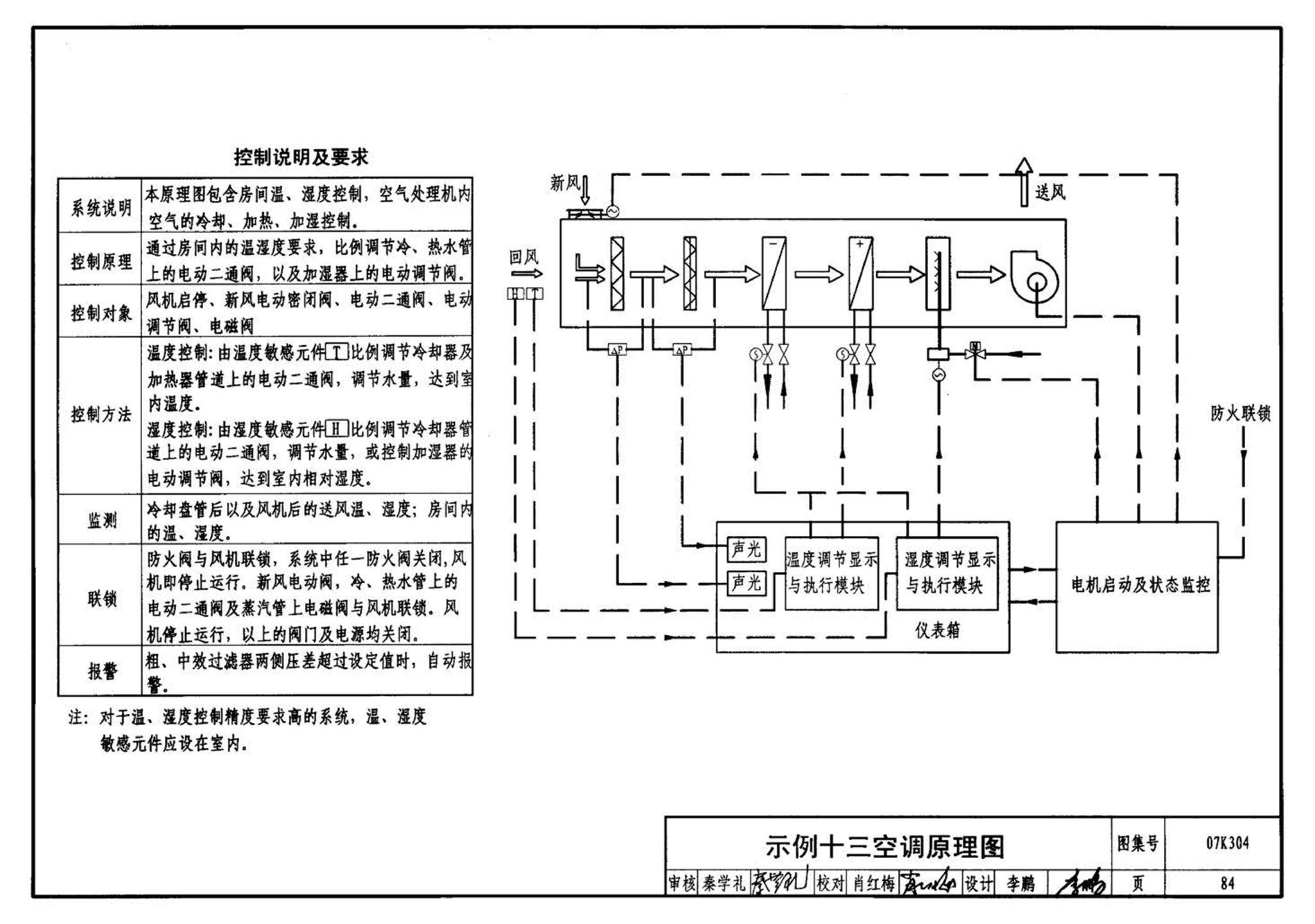 07K304--空调机房设计与安装