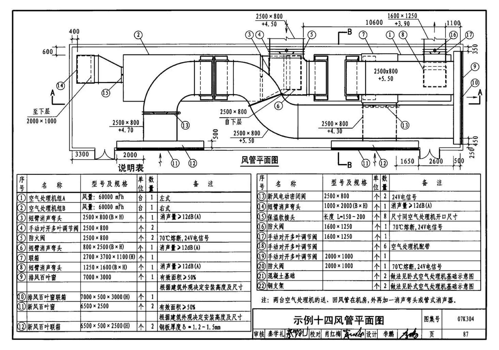 07K304--空调机房设计与安装