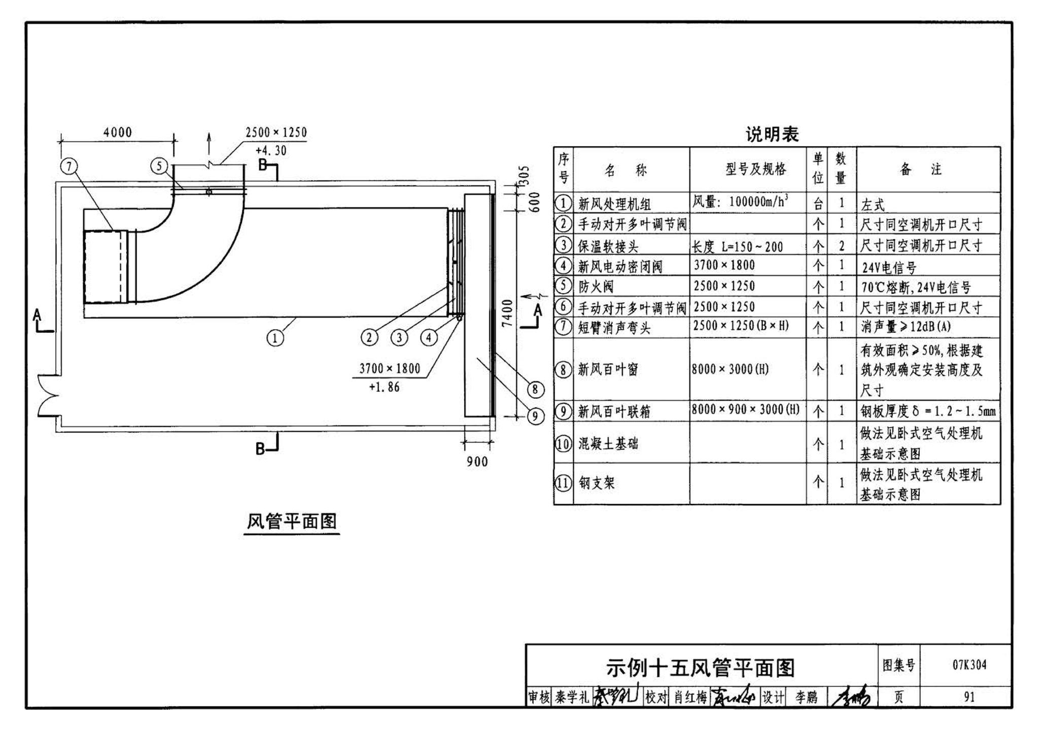 07K304--空调机房设计与安装