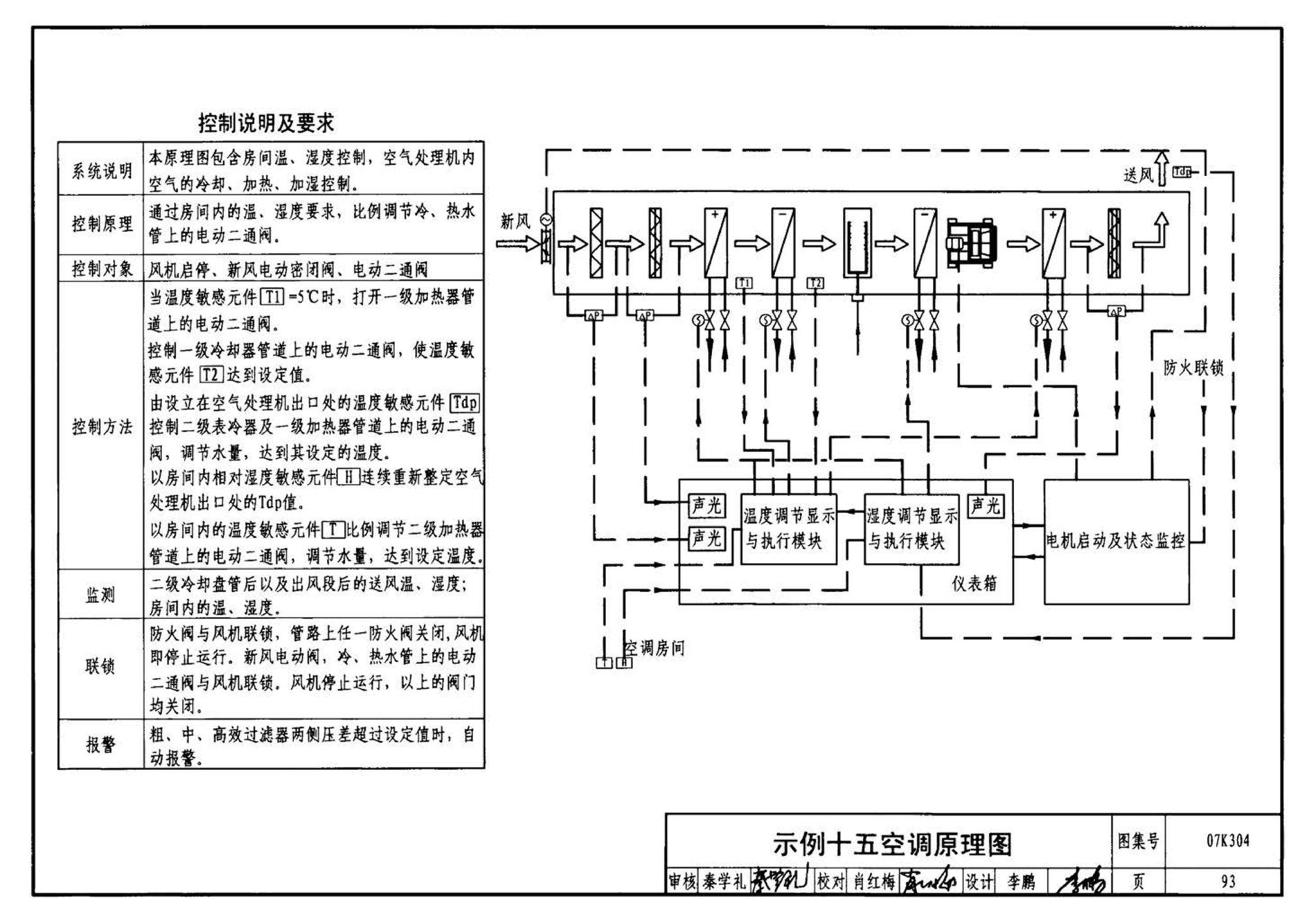 07K304--空调机房设计与安装