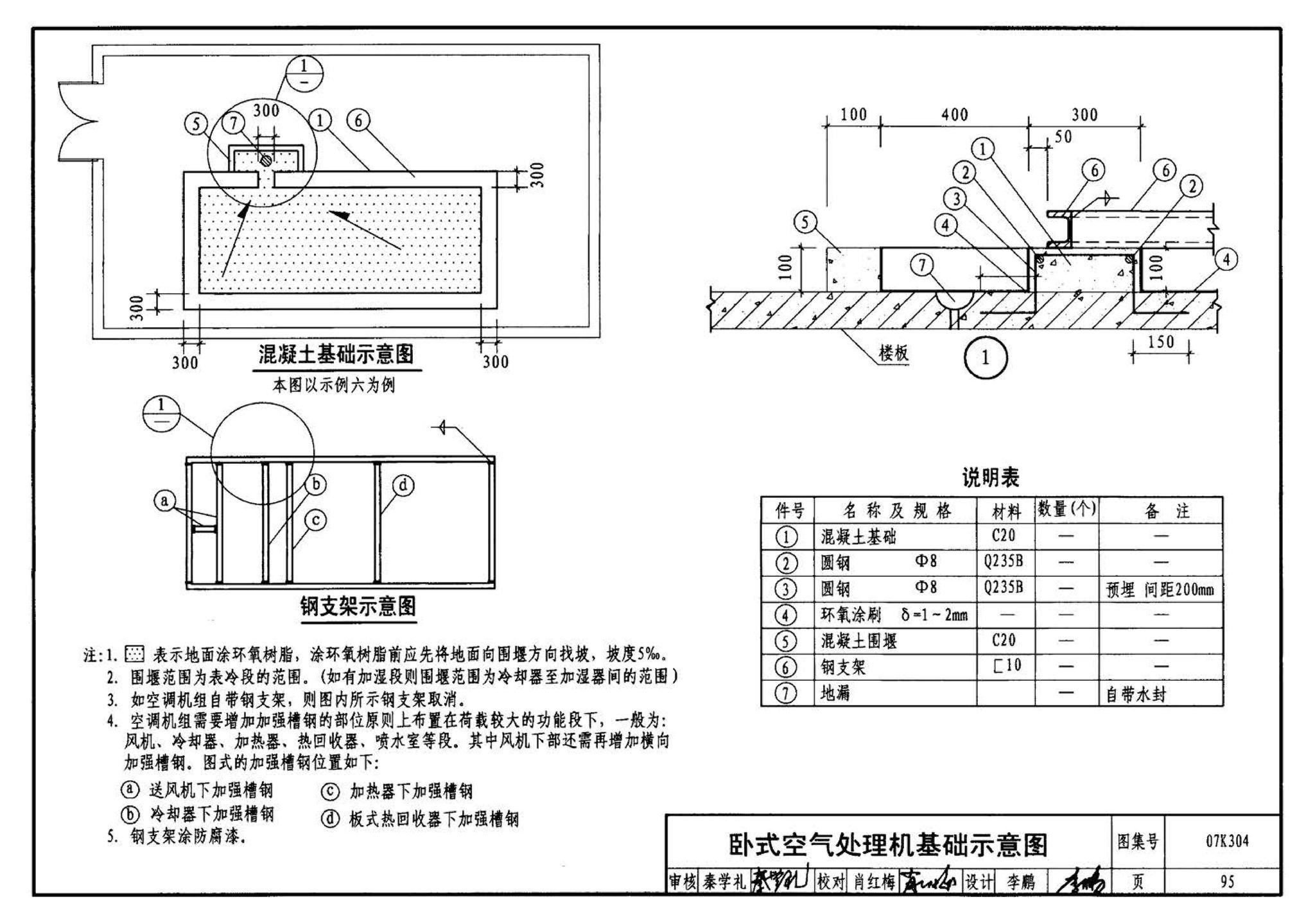 07K304--空调机房设计与安装