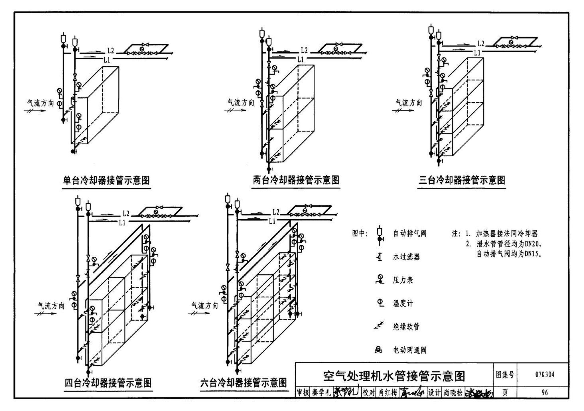 07K304--空调机房设计与安装