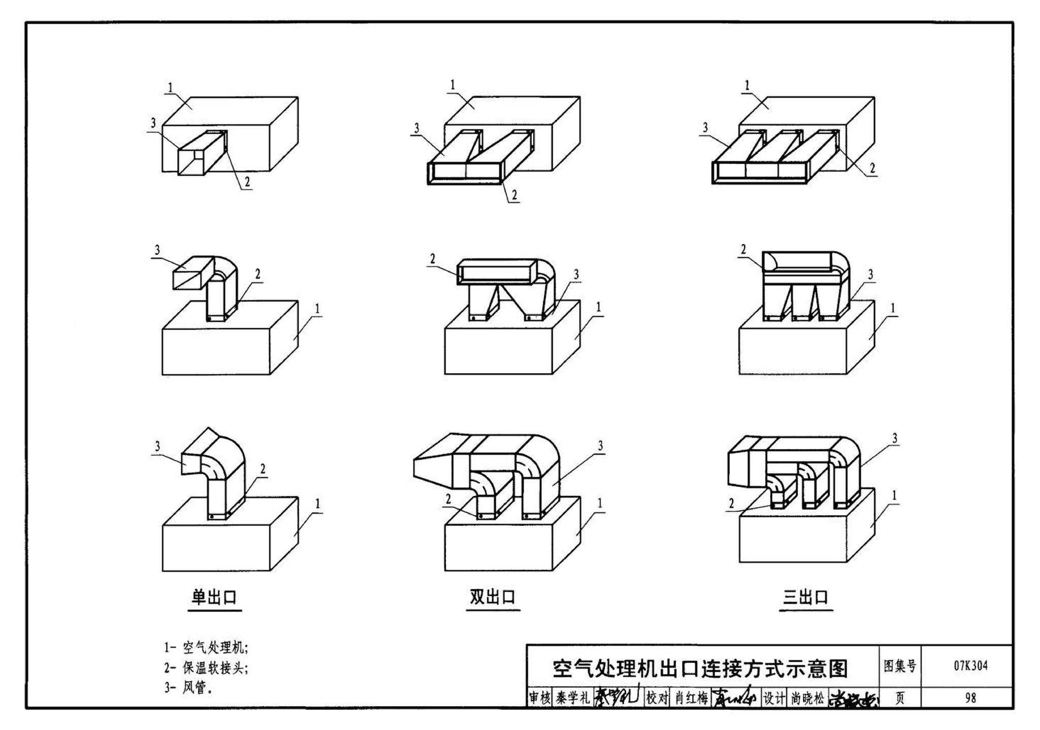 07K304--空调机房设计与安装