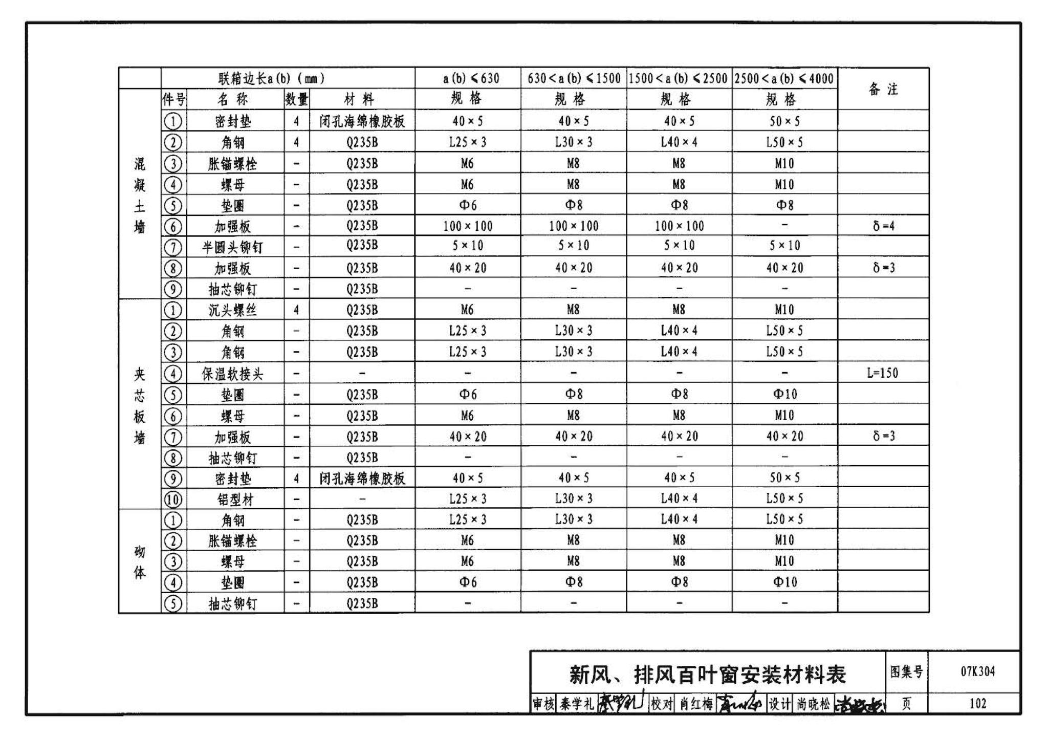 07K304--空调机房设计与安装