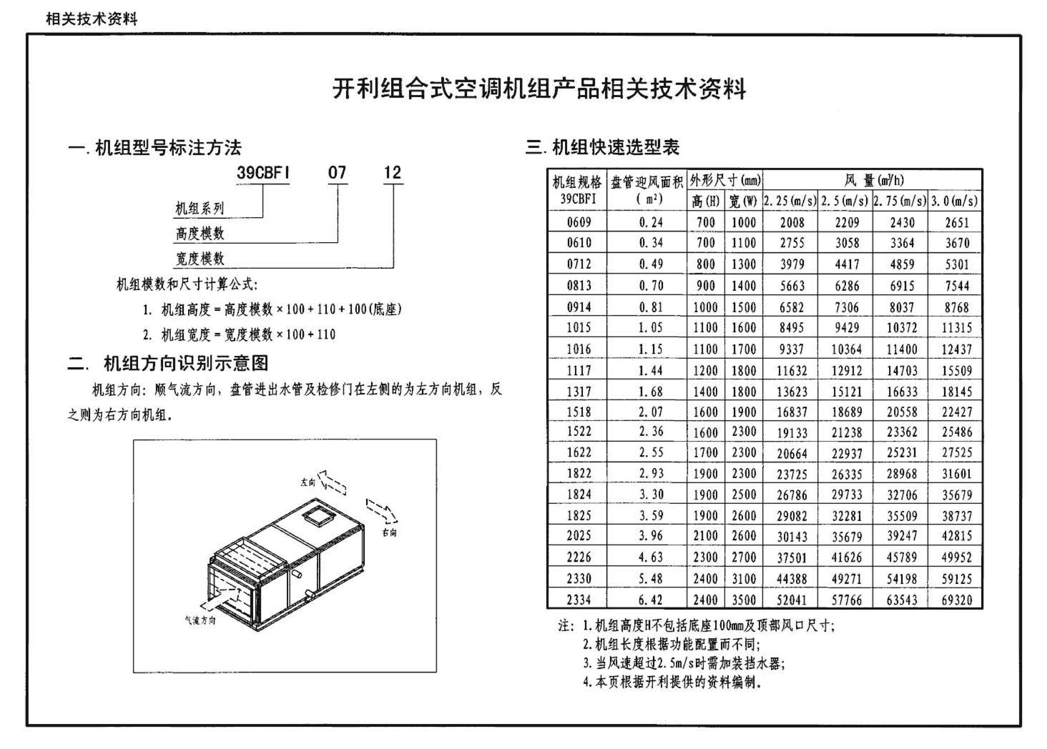 07K304--空调机房设计与安装