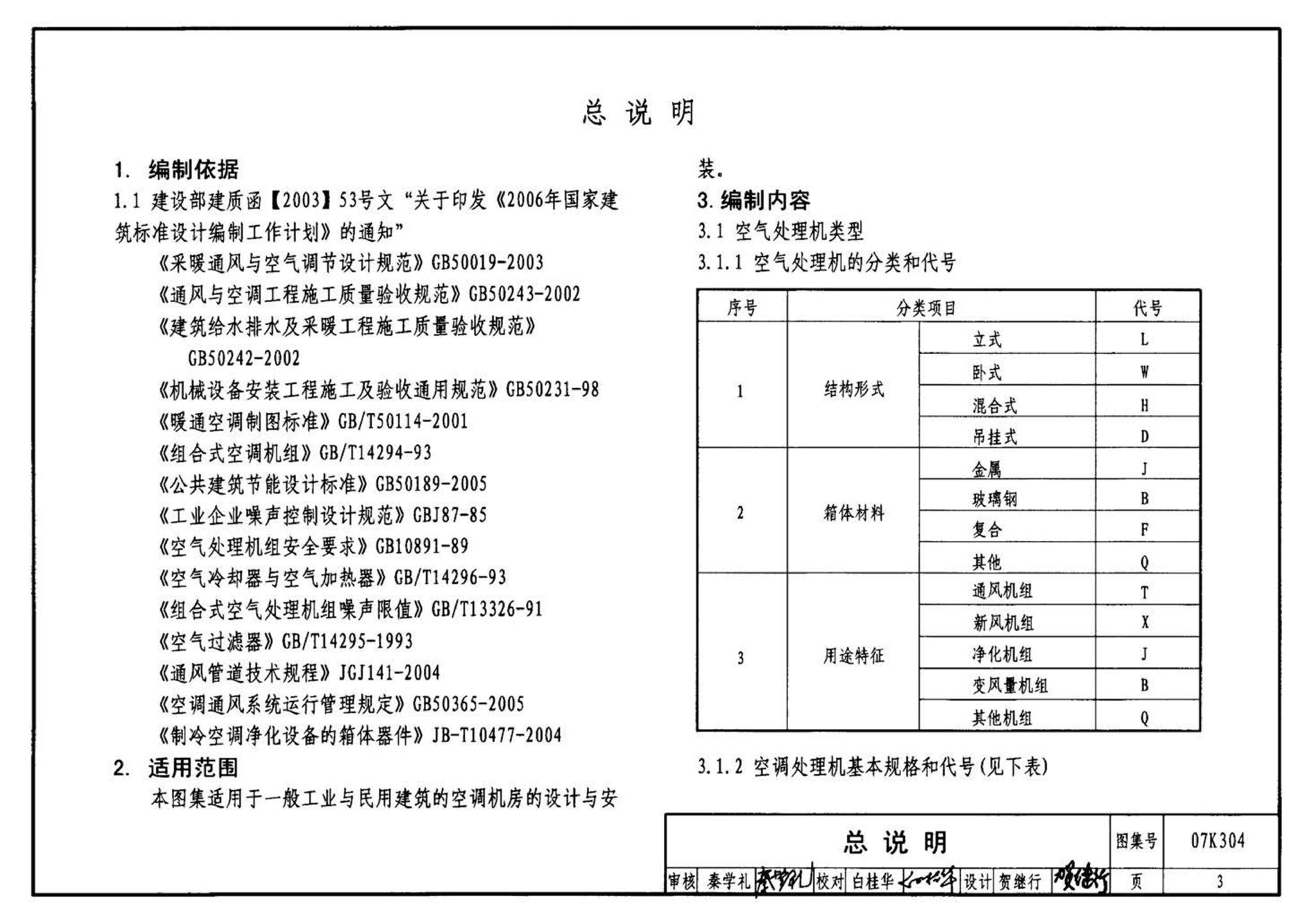 07K304--空调机房设计与安装